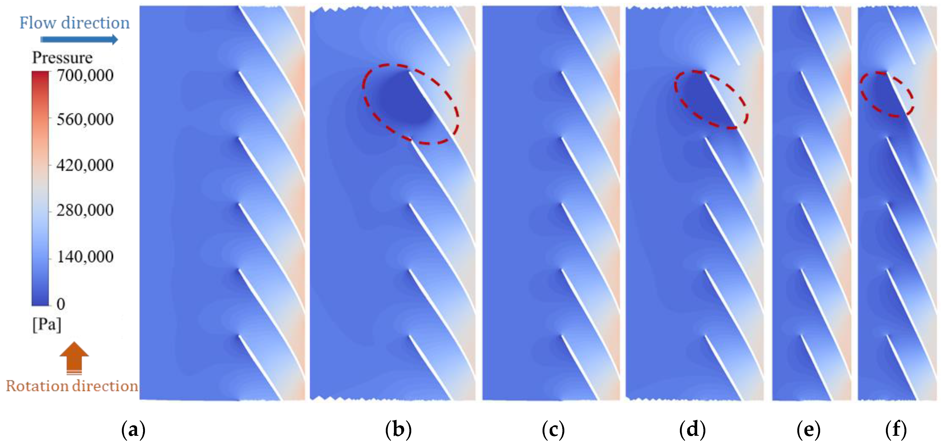Processes 11 02695 g016