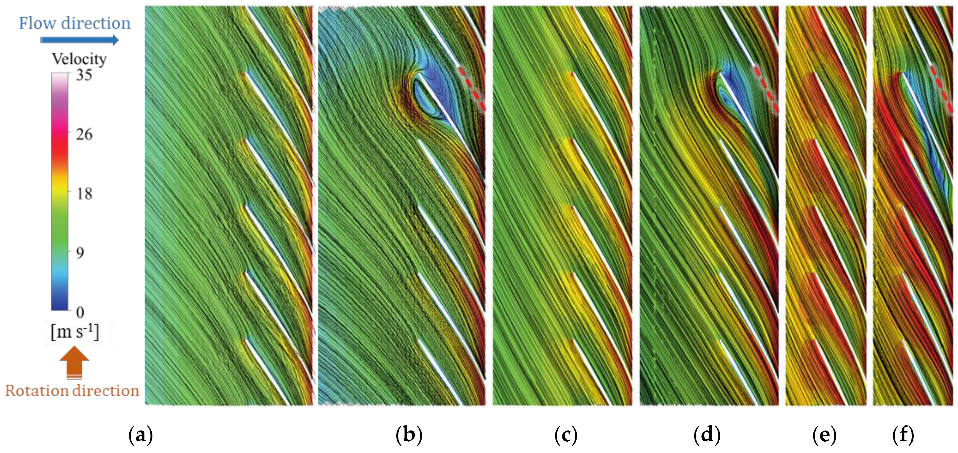 Processes 11 02695 g017