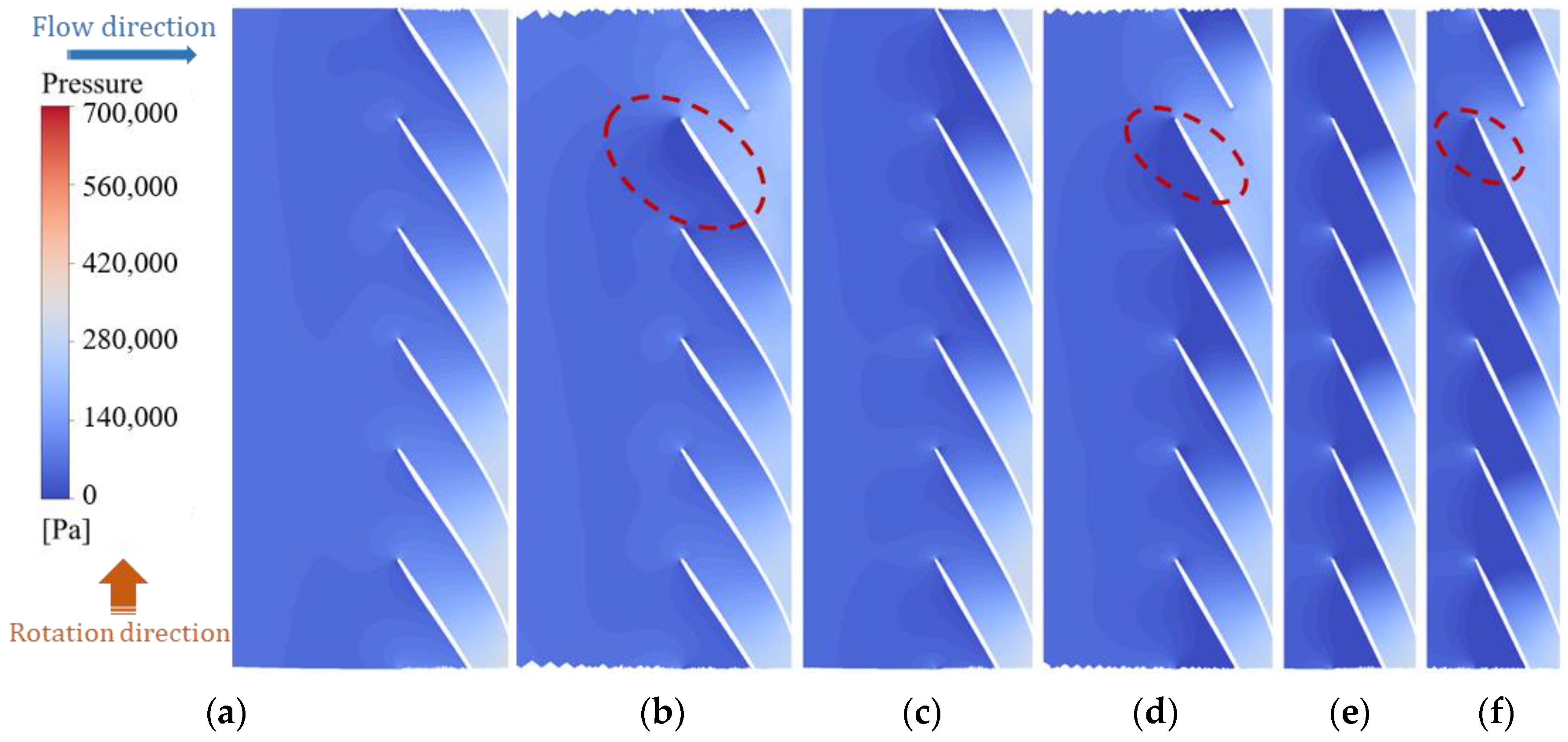 Processes 11 02695 g018