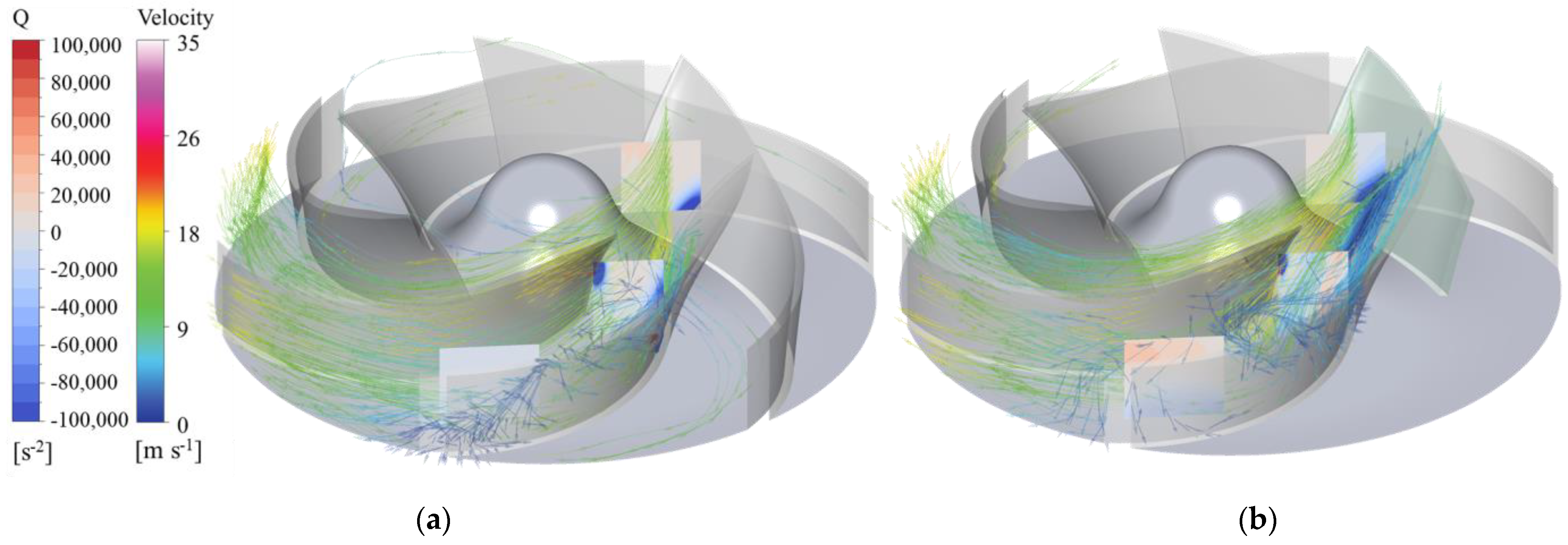 Processes 11 02695 g022a