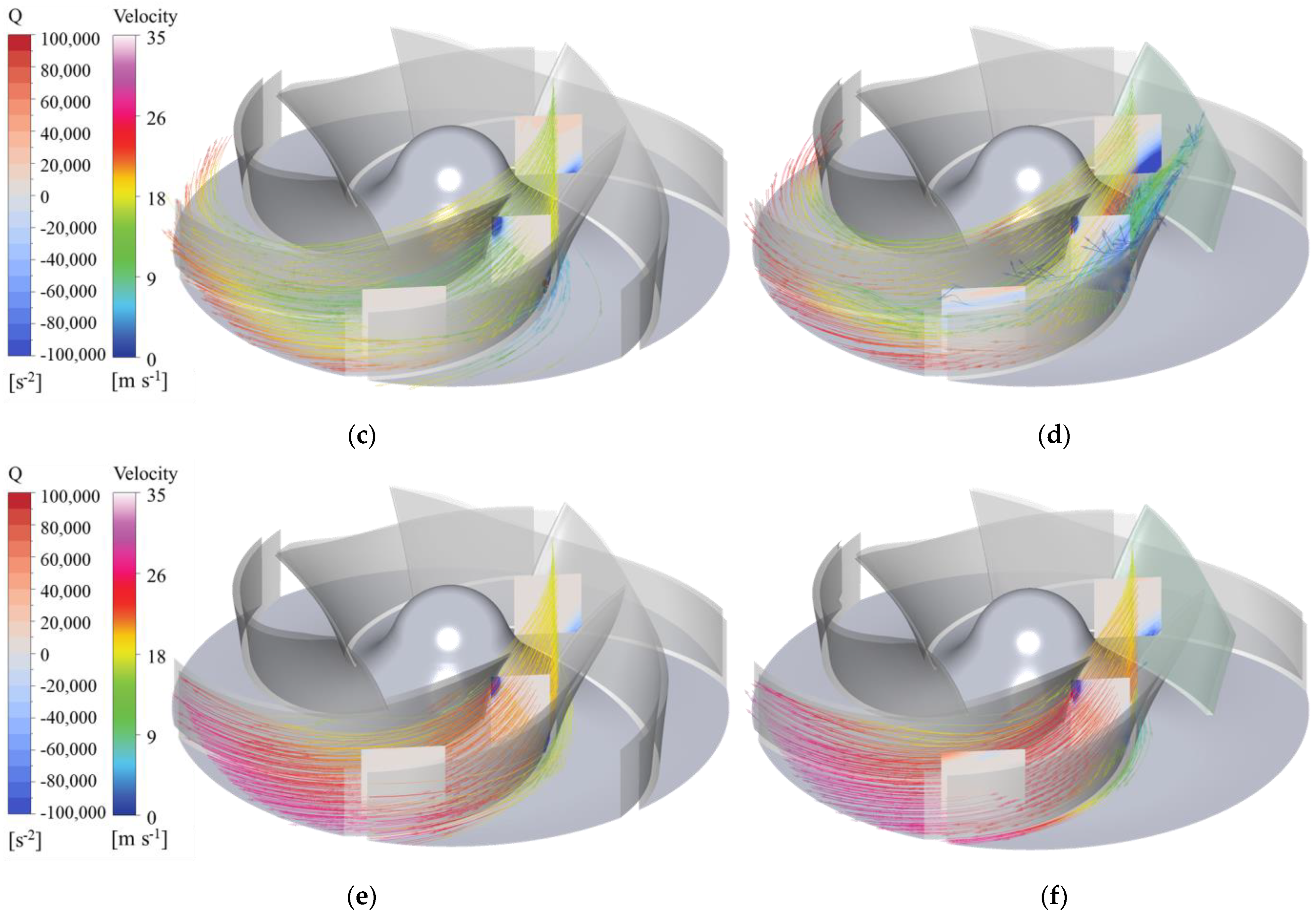 Processes 11 02695 g022b