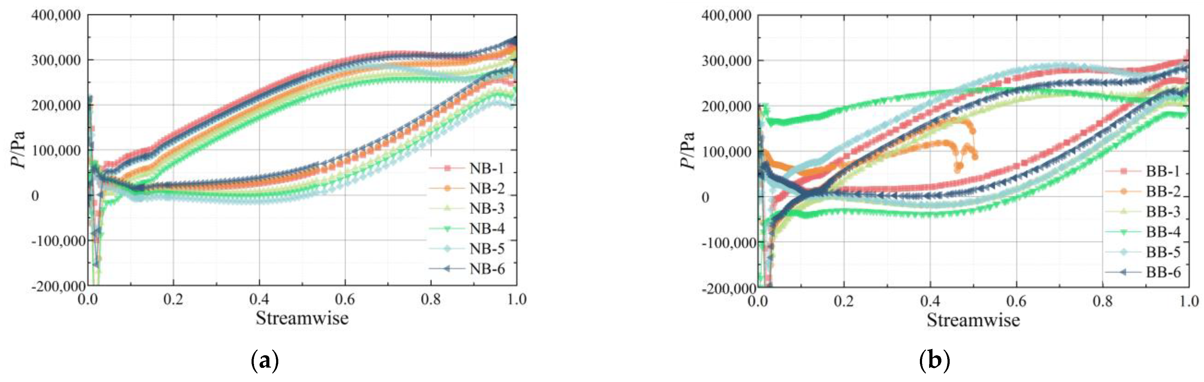 Processes 11 02695 g025