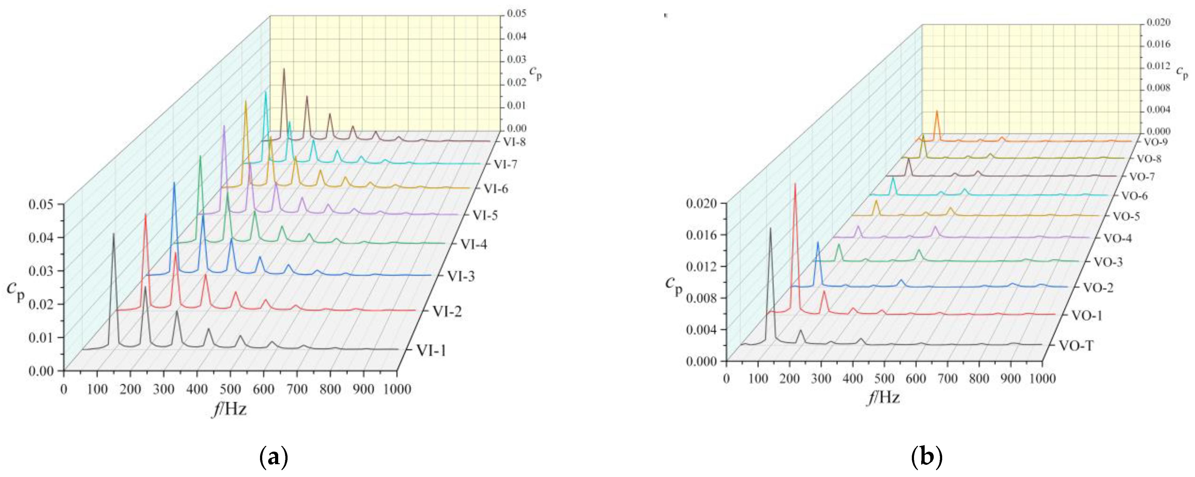 Processes 11 02695 g027