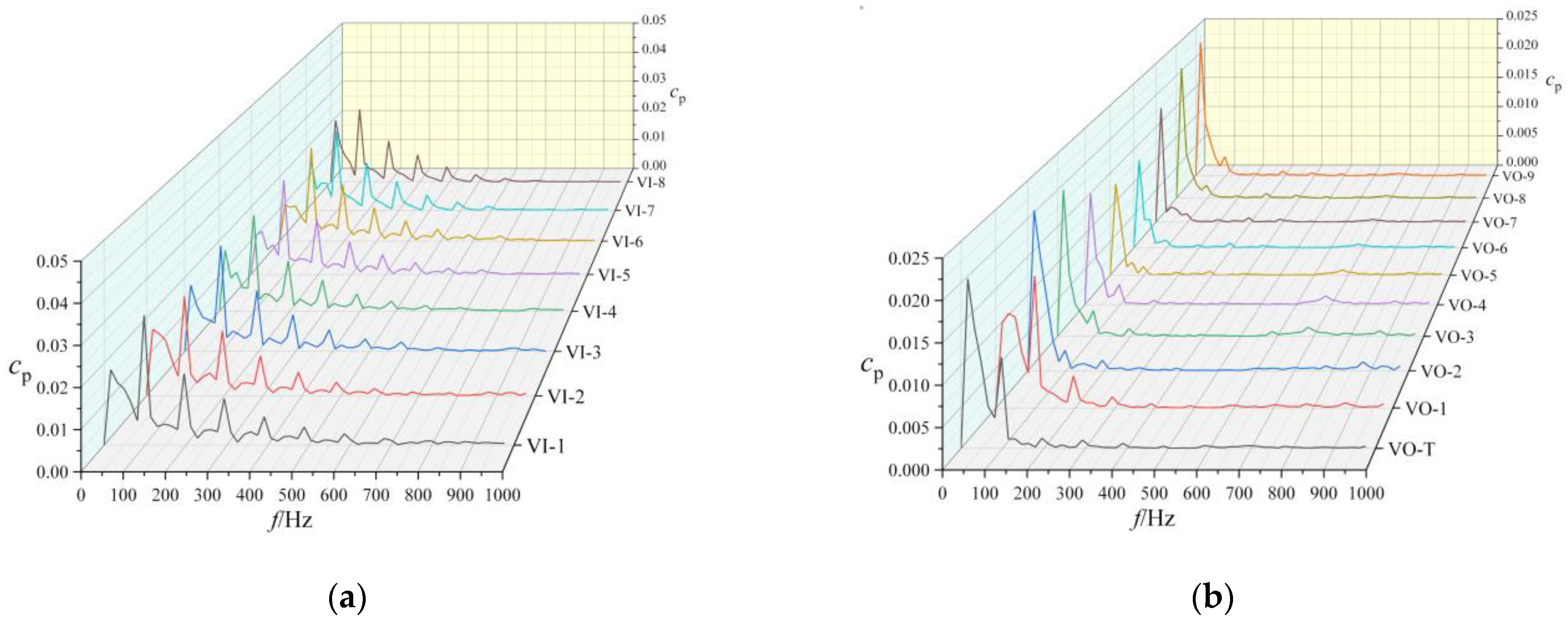 Processes 11 02695 g028