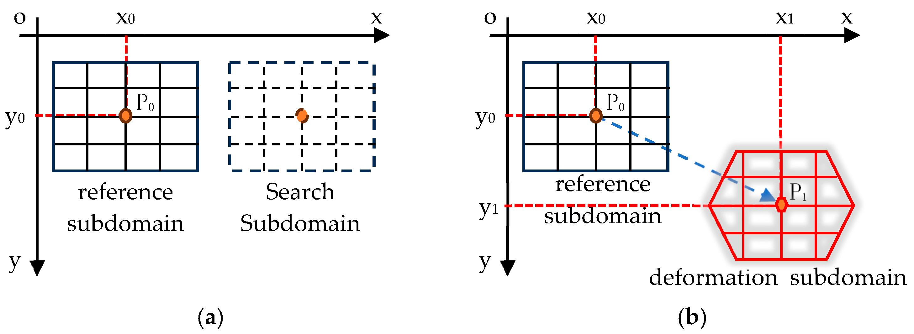 Processes 11 02697 g003
