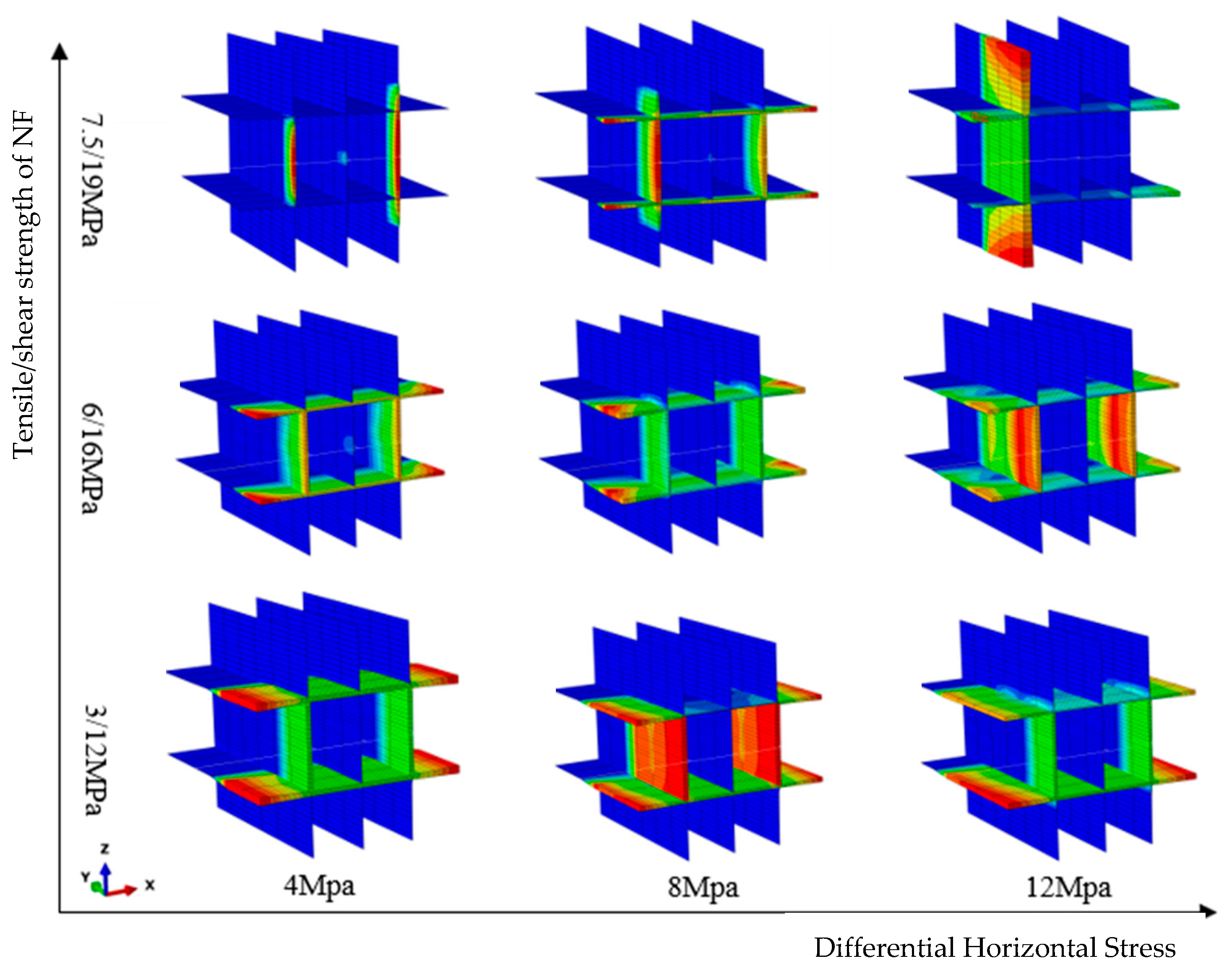 Processes 11 02697 g012