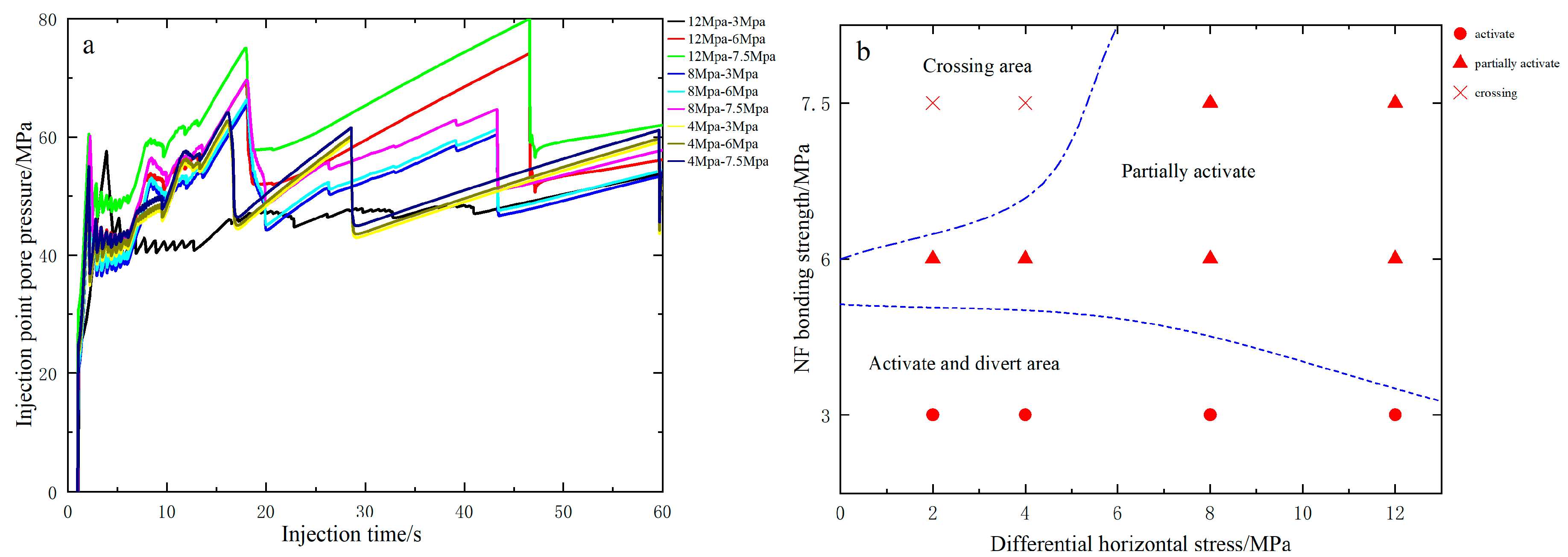 Processes 11 02697 g013
