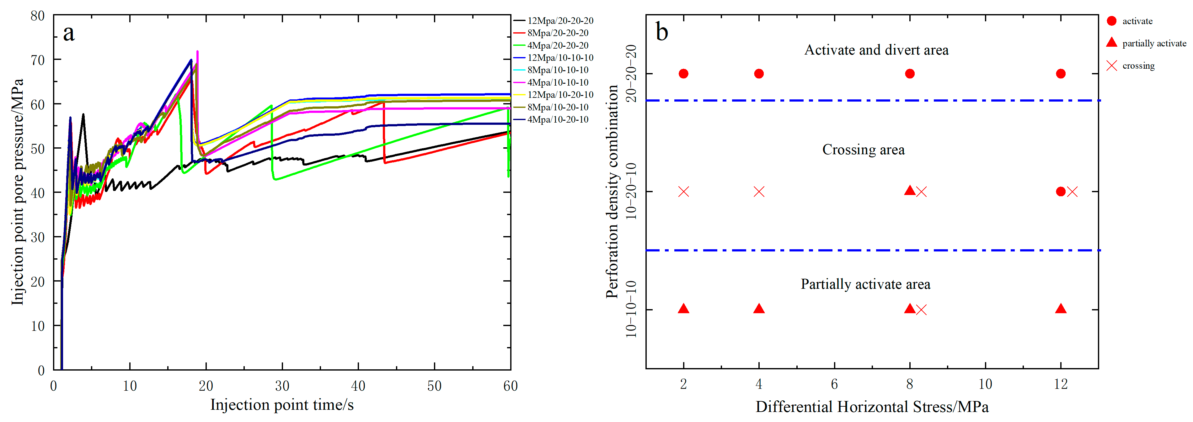 Processes 11 02697 g015