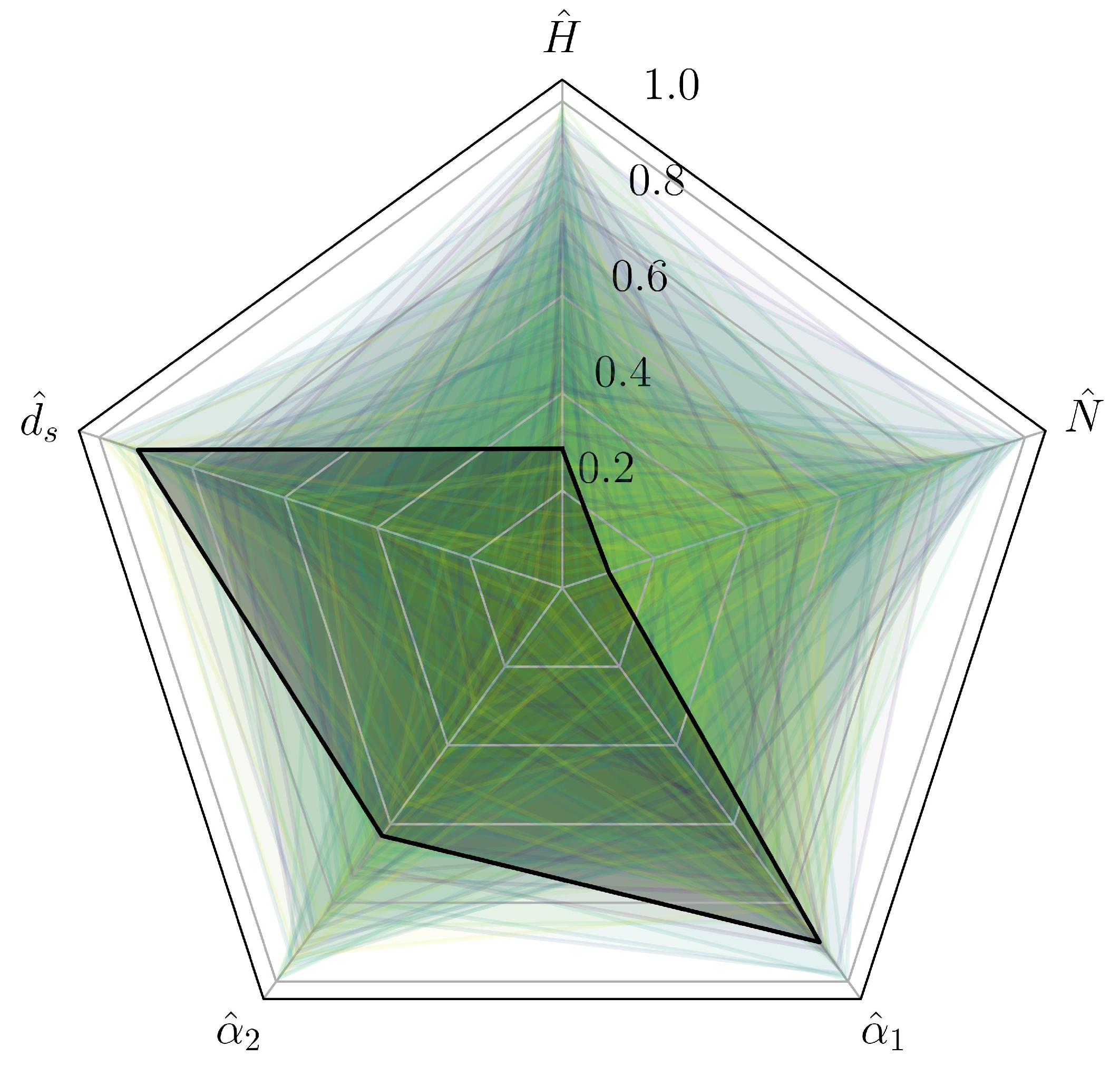 Processes 11 02703 g005 Processes 11 02703 g005