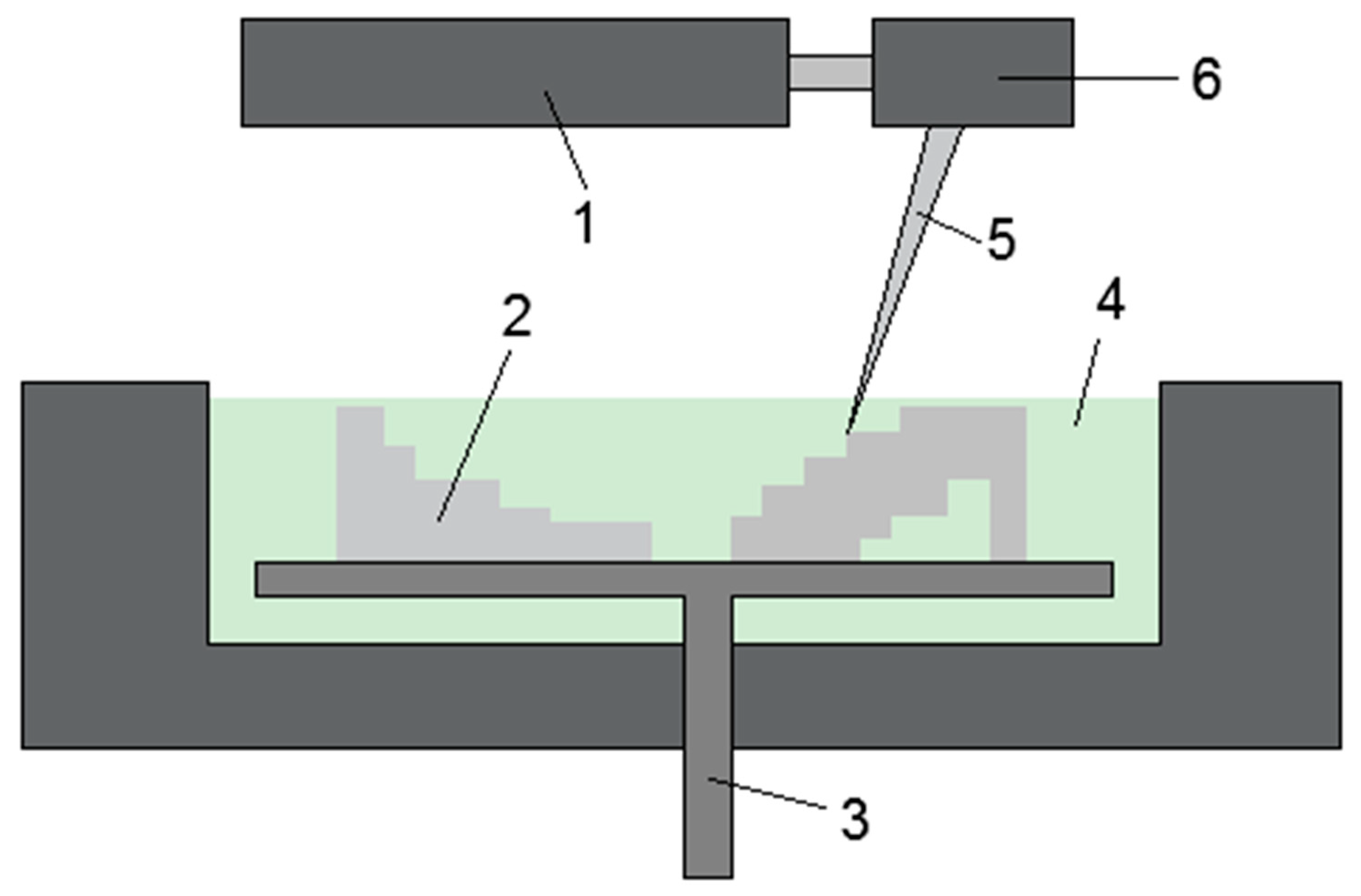 Processes 11 02706 g002