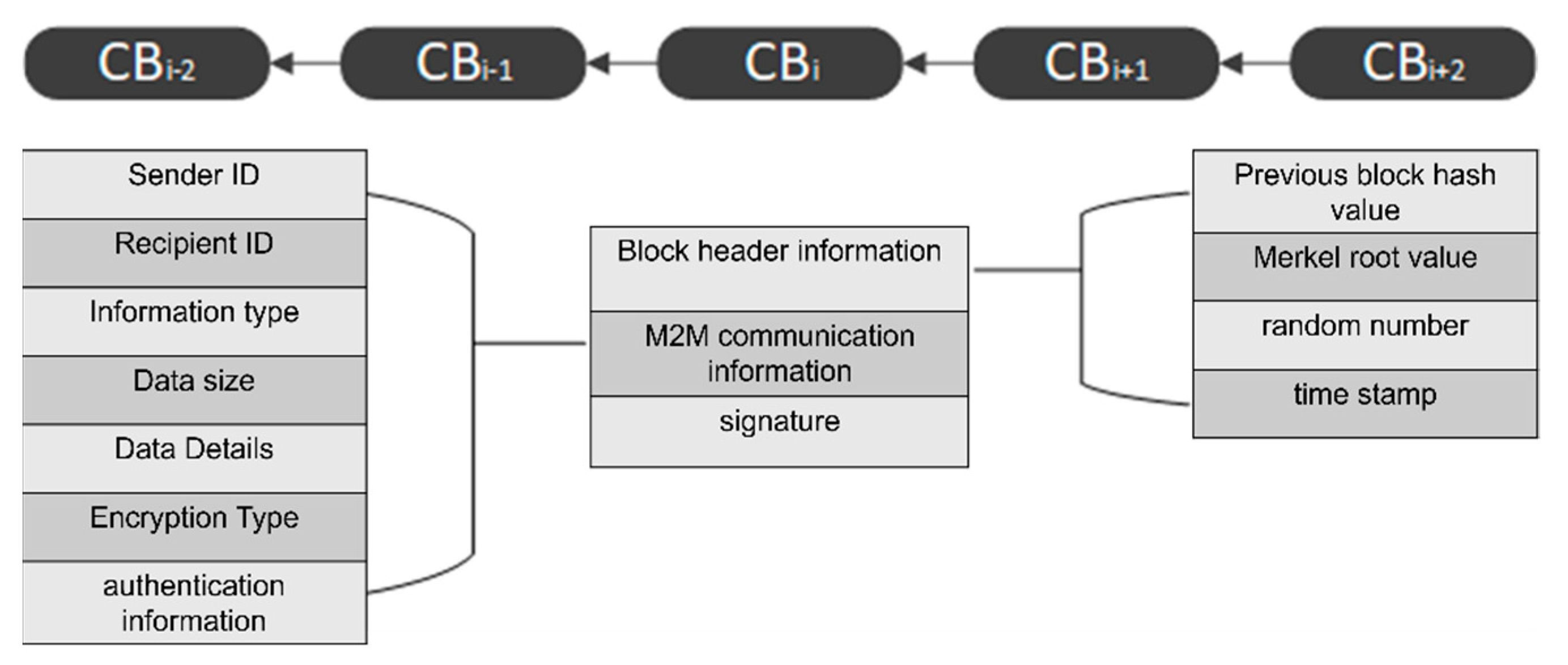 Processes 11 02707 g004