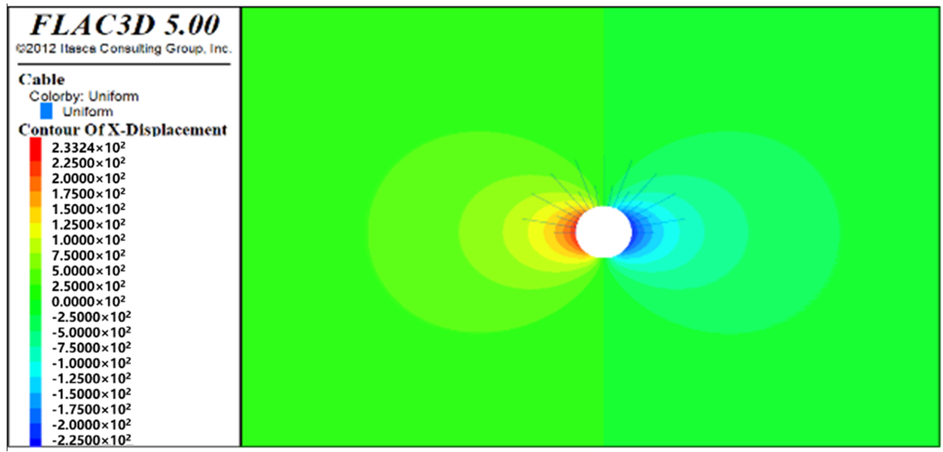 Processes 11 02708 g012