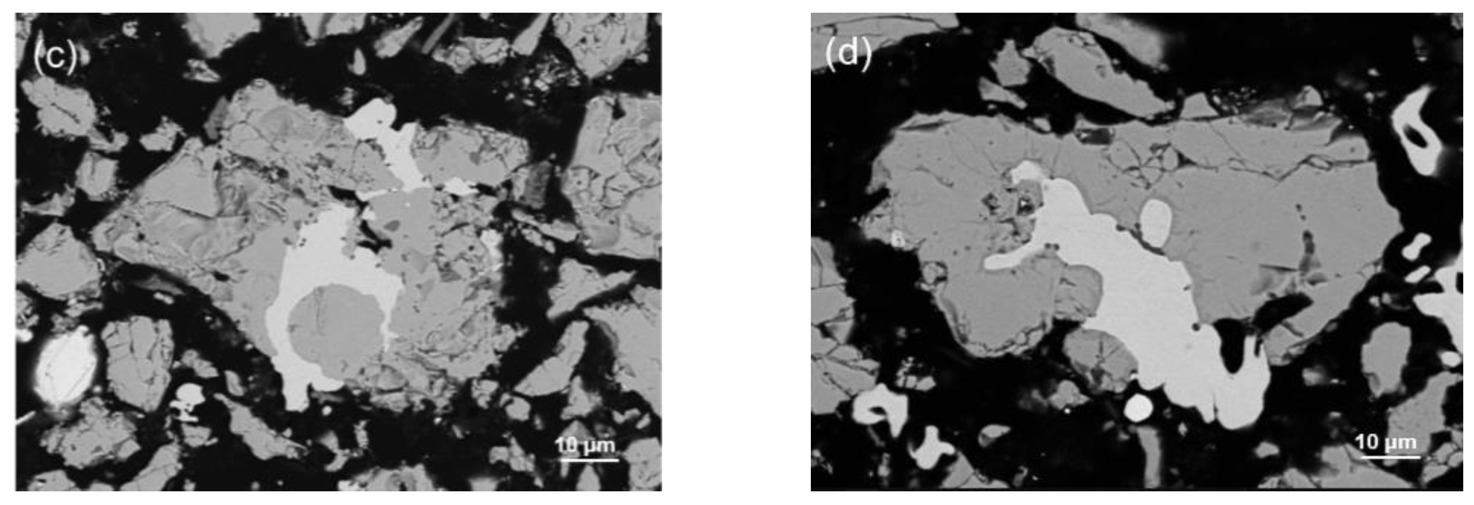Processes 11 02709 g008b