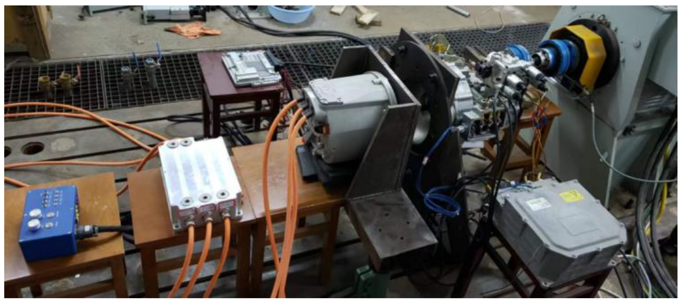 Processes 11 02710 g012 Processes 11 02710 g012