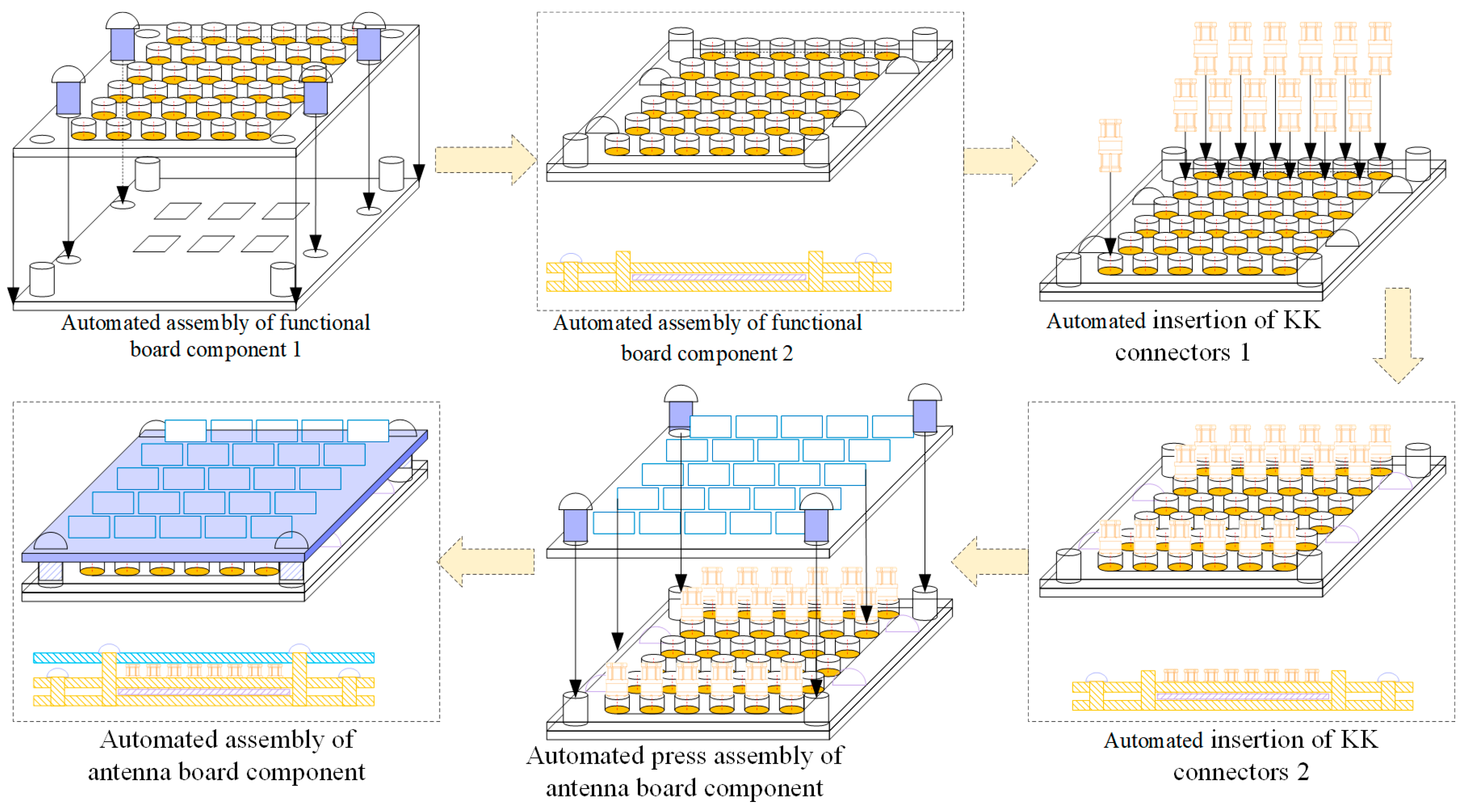 Processes 11 02711 g002