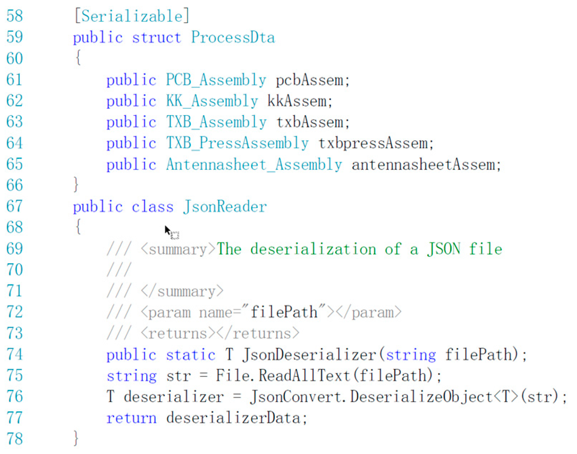 Processes 11 02711 g007