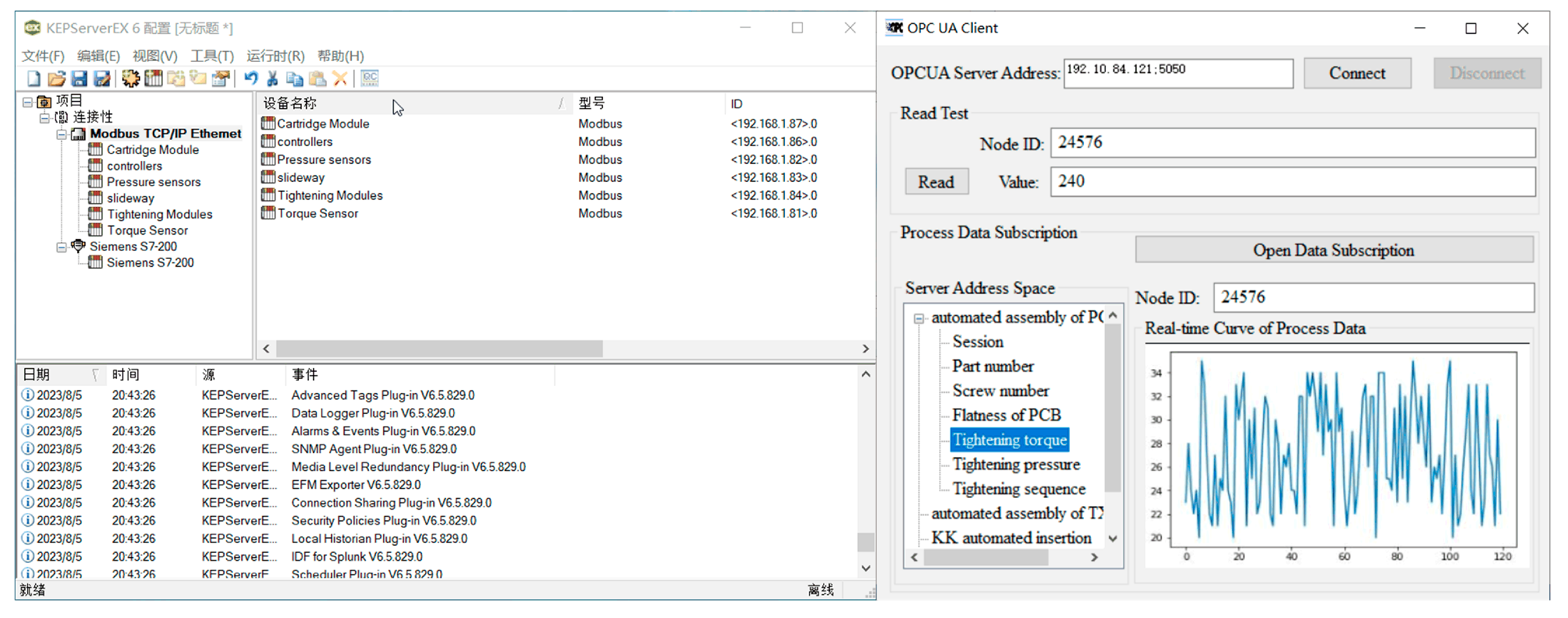 Processes 11 02711 g008