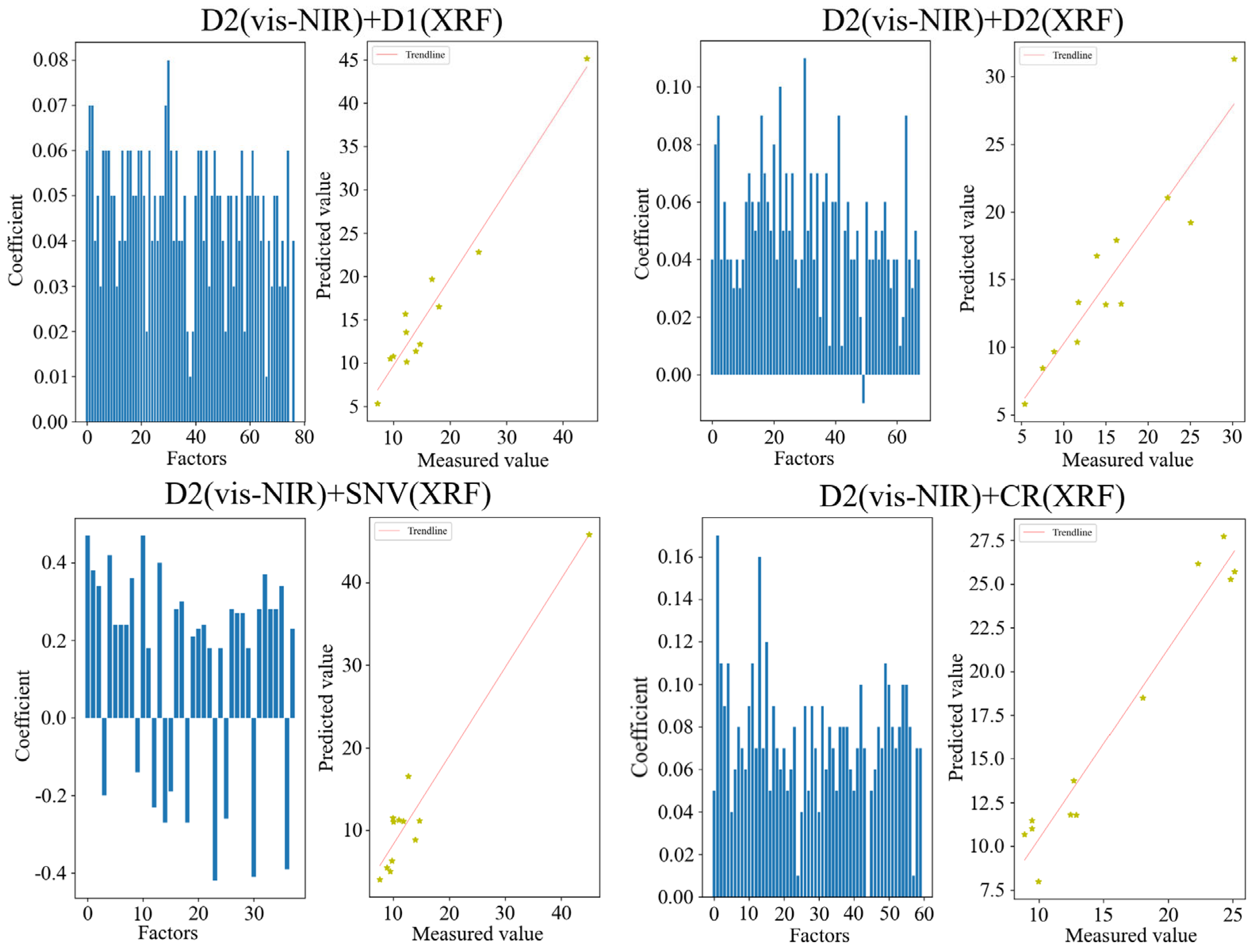 Processes 11 02714 g005