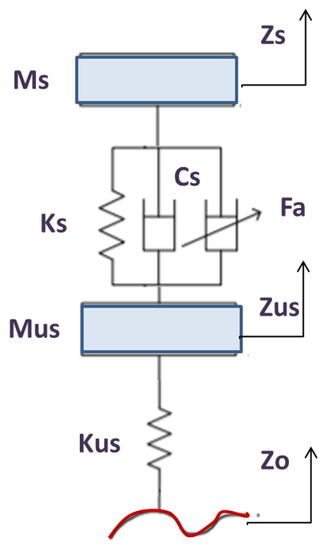 Processes 11 02715 g002