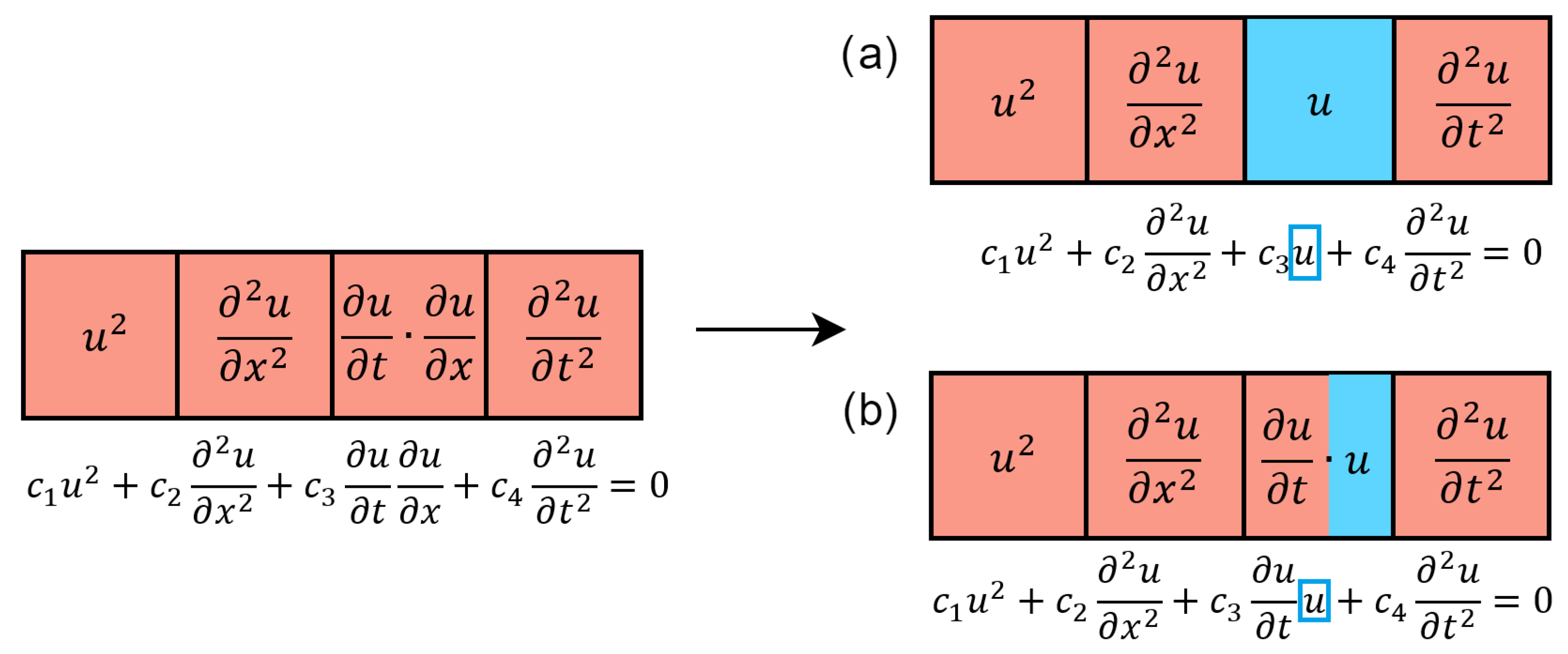 Processes 11 02719 g002