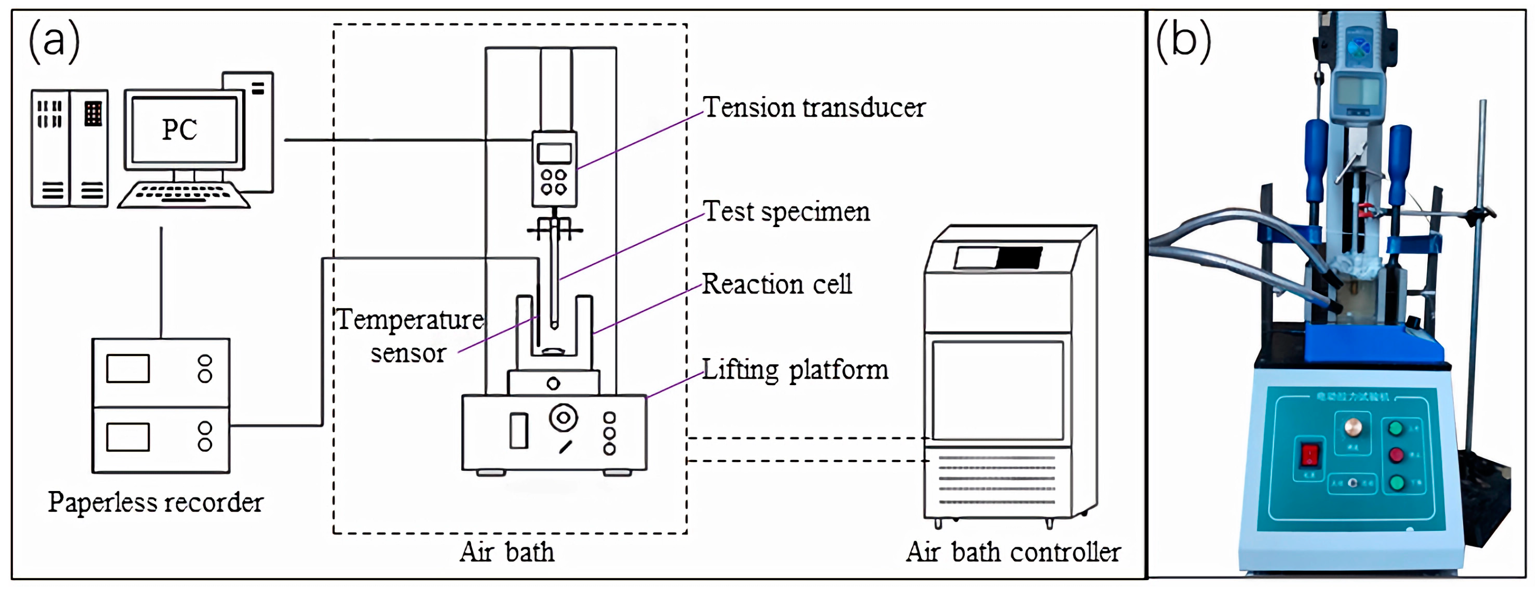 Processes 11 02720 g002