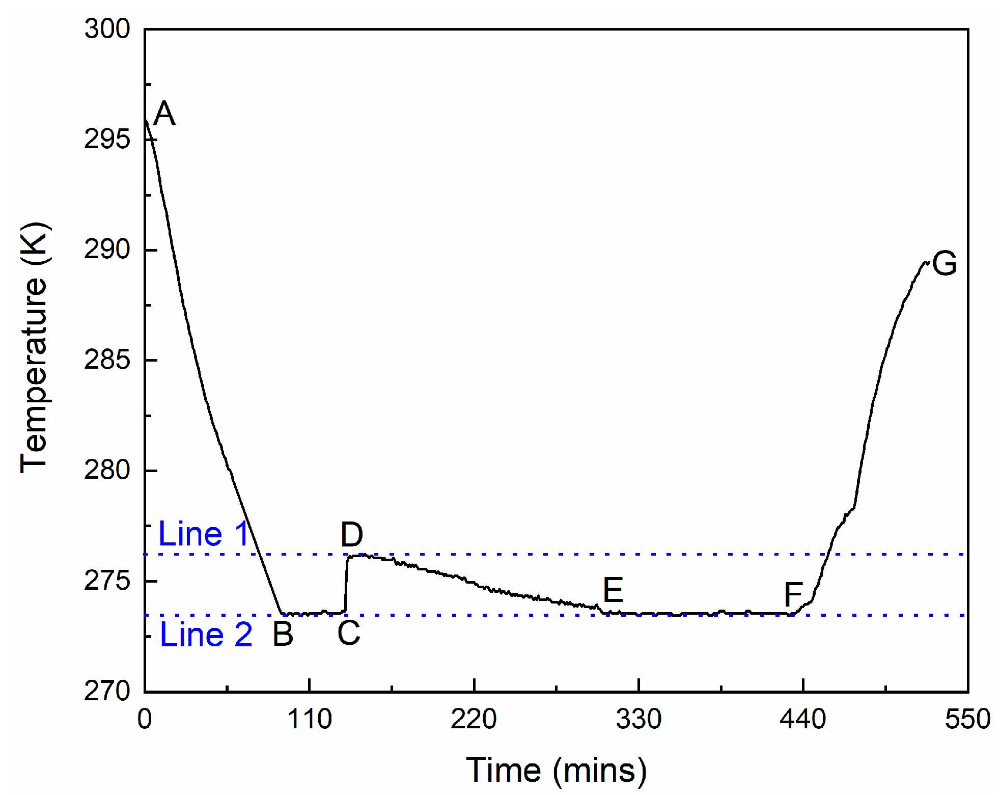 Processes 11 02720 g003