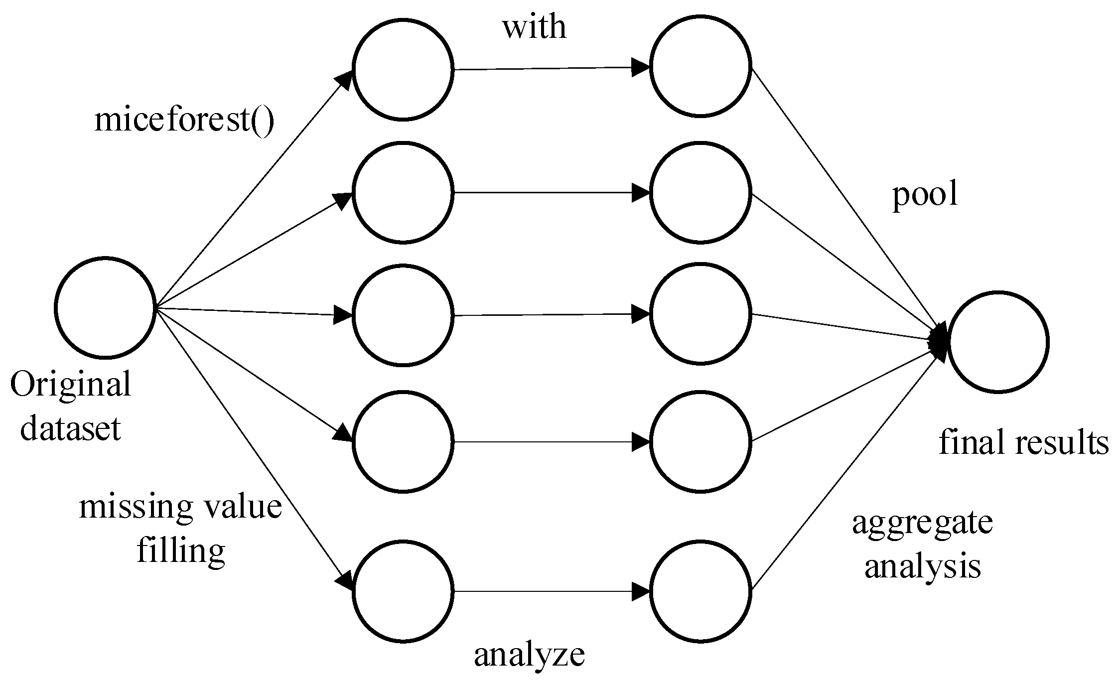 Processes 11 02722 g001