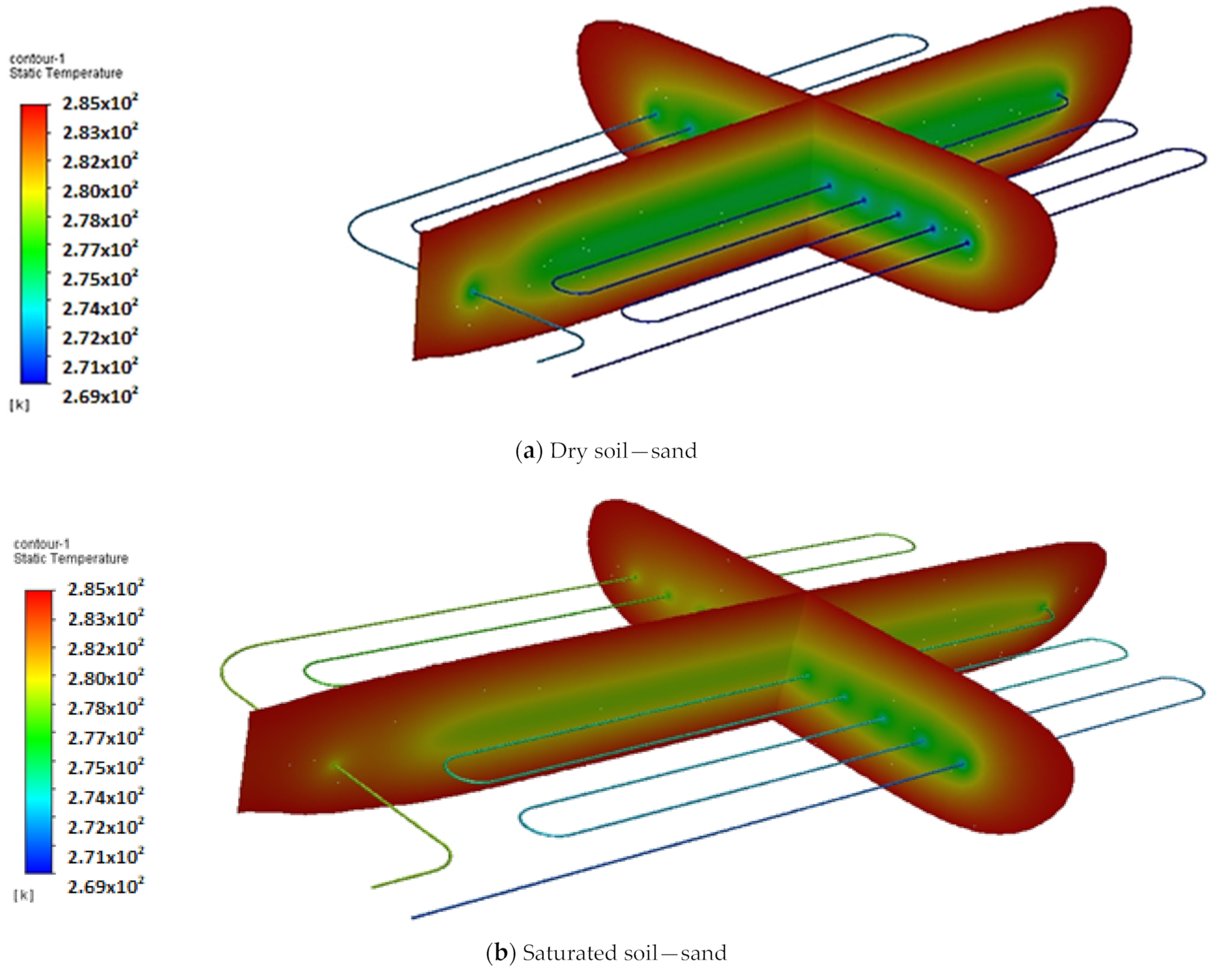 Processes 11 02723 g007
