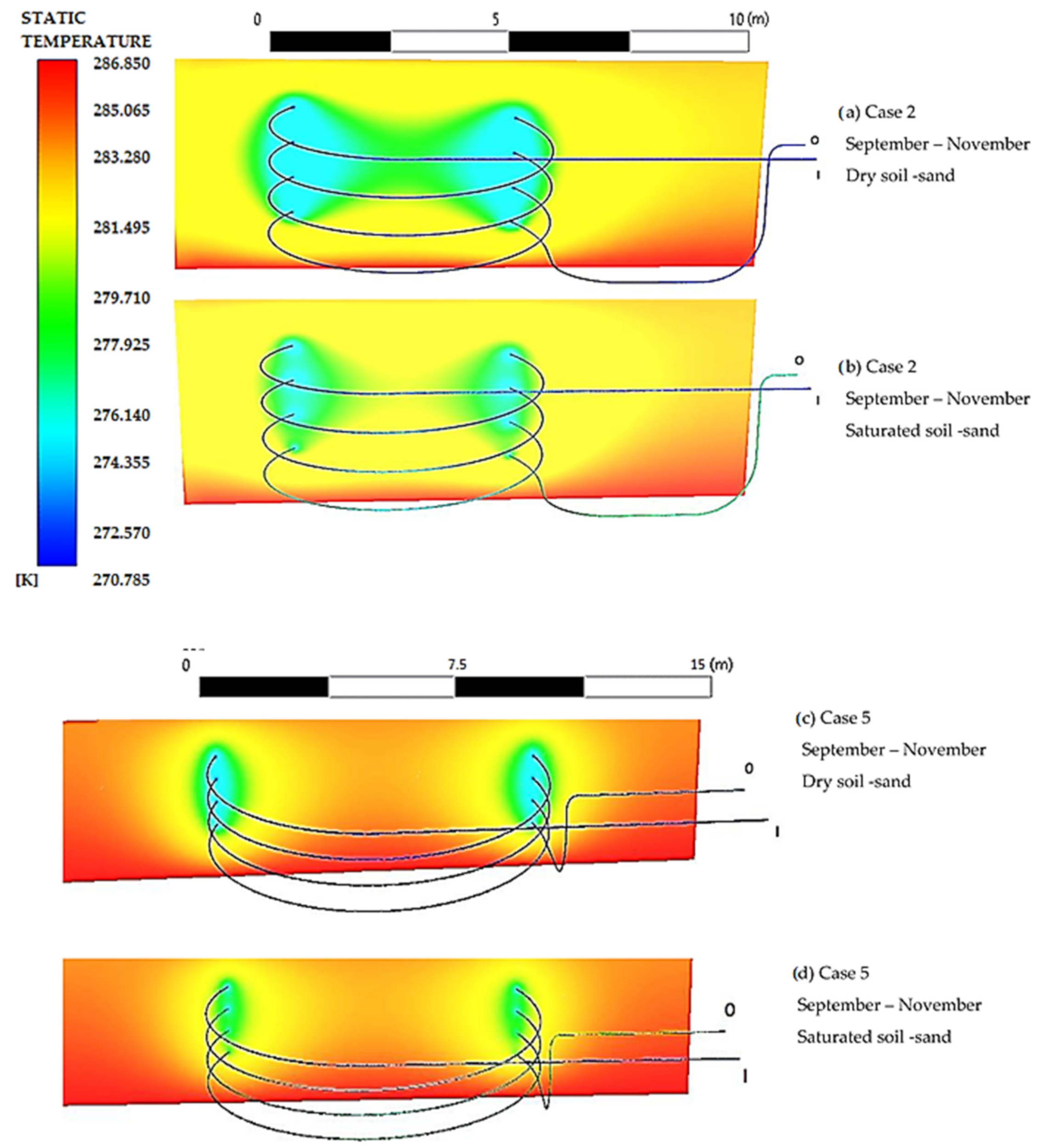 Processes 11 02723 g008