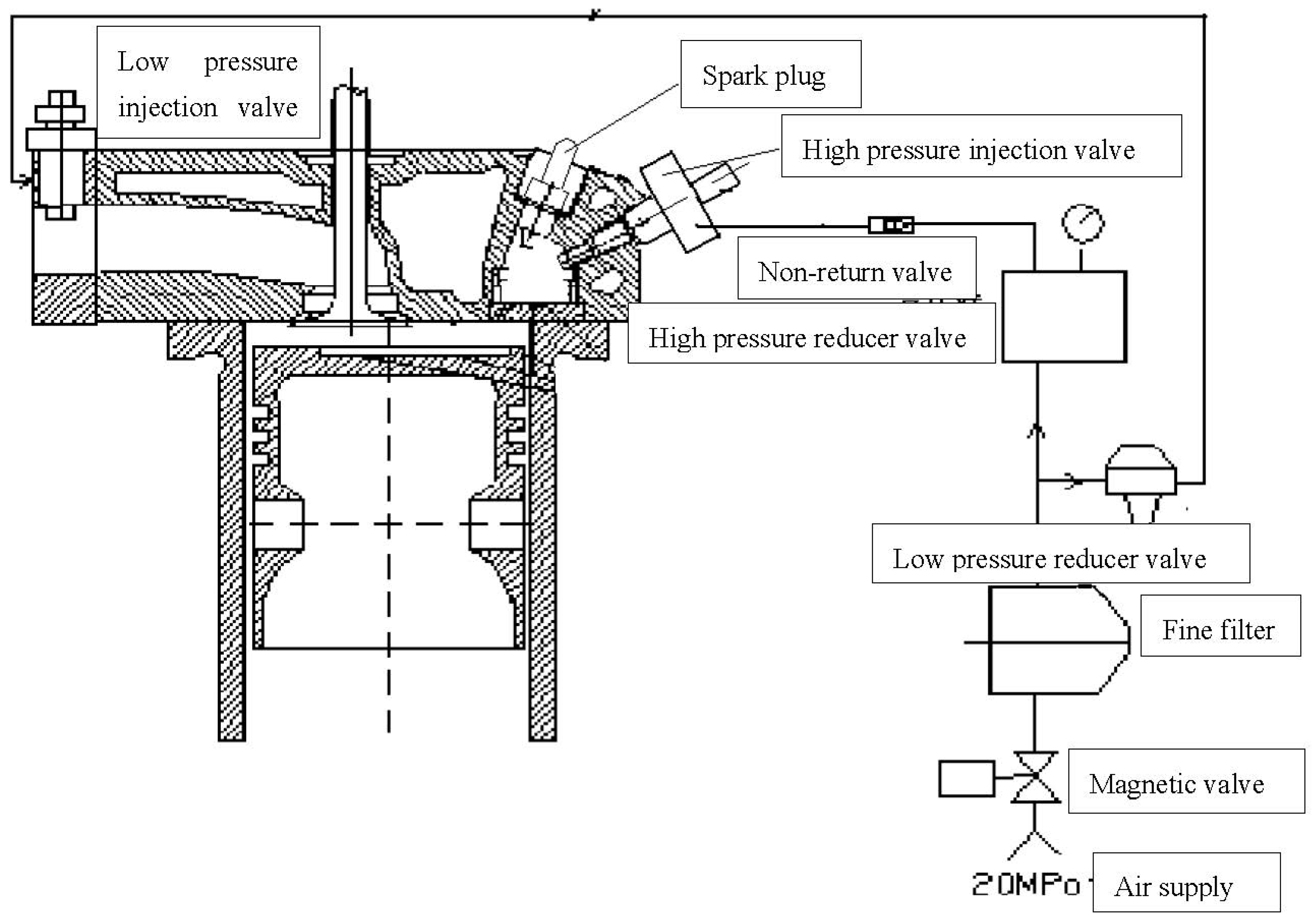 Processes 11 02725 g001