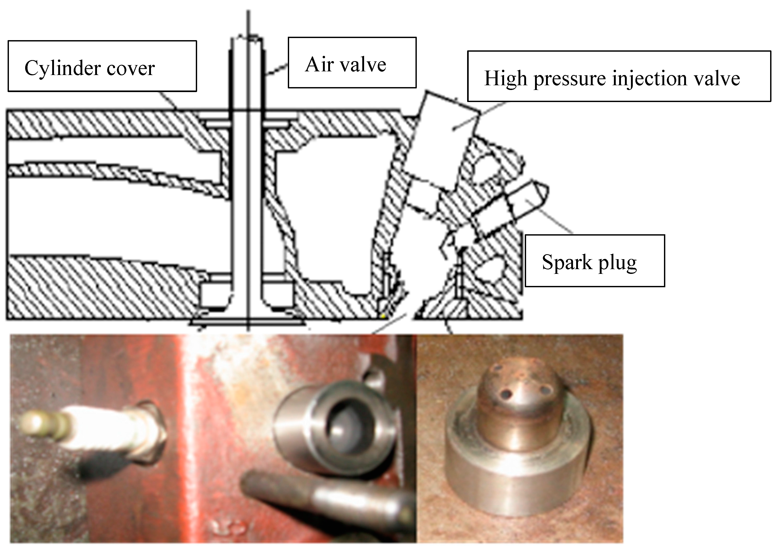 Processes 11 02725 g004
