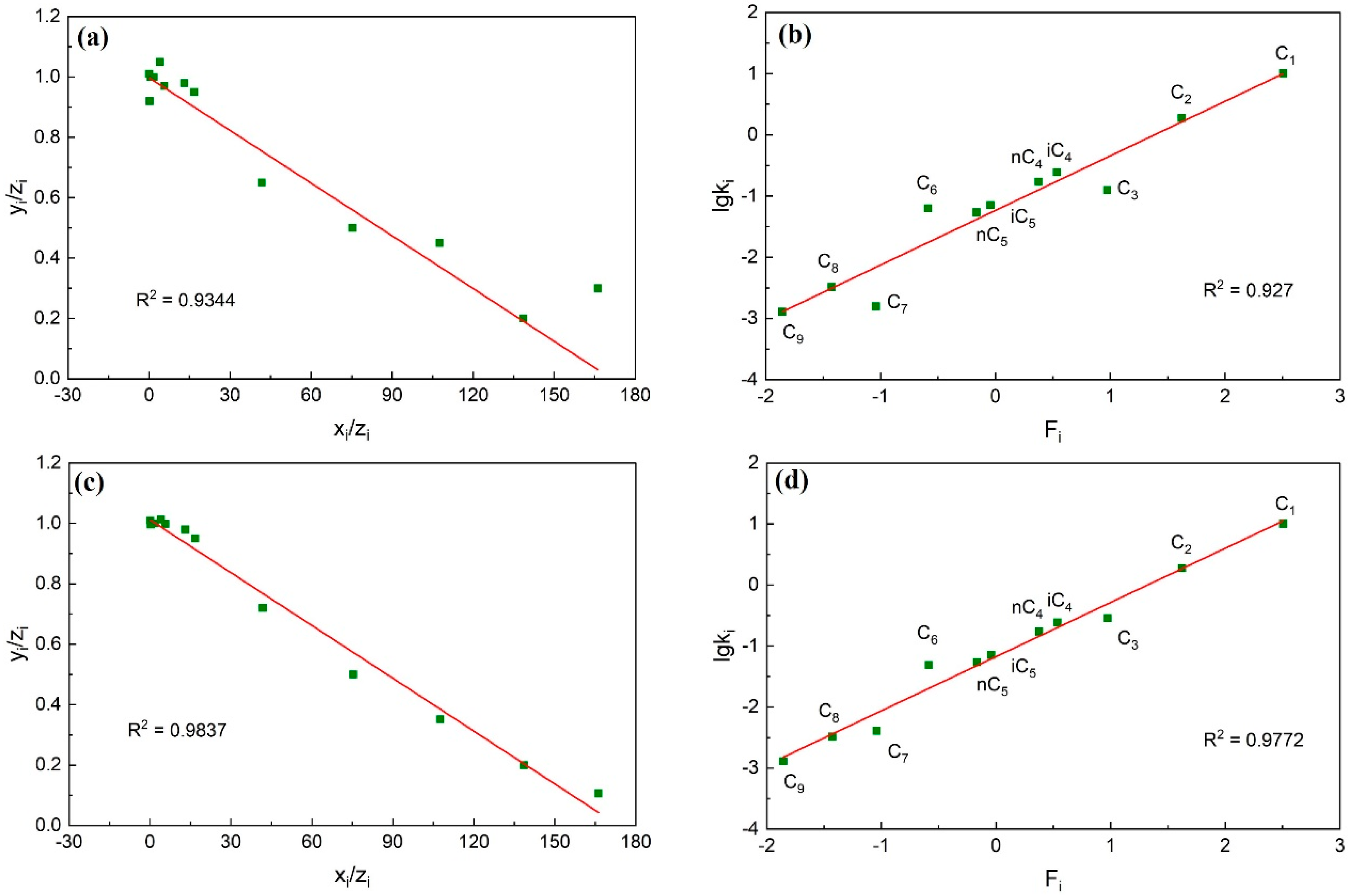 Processes 11 02727 g002
