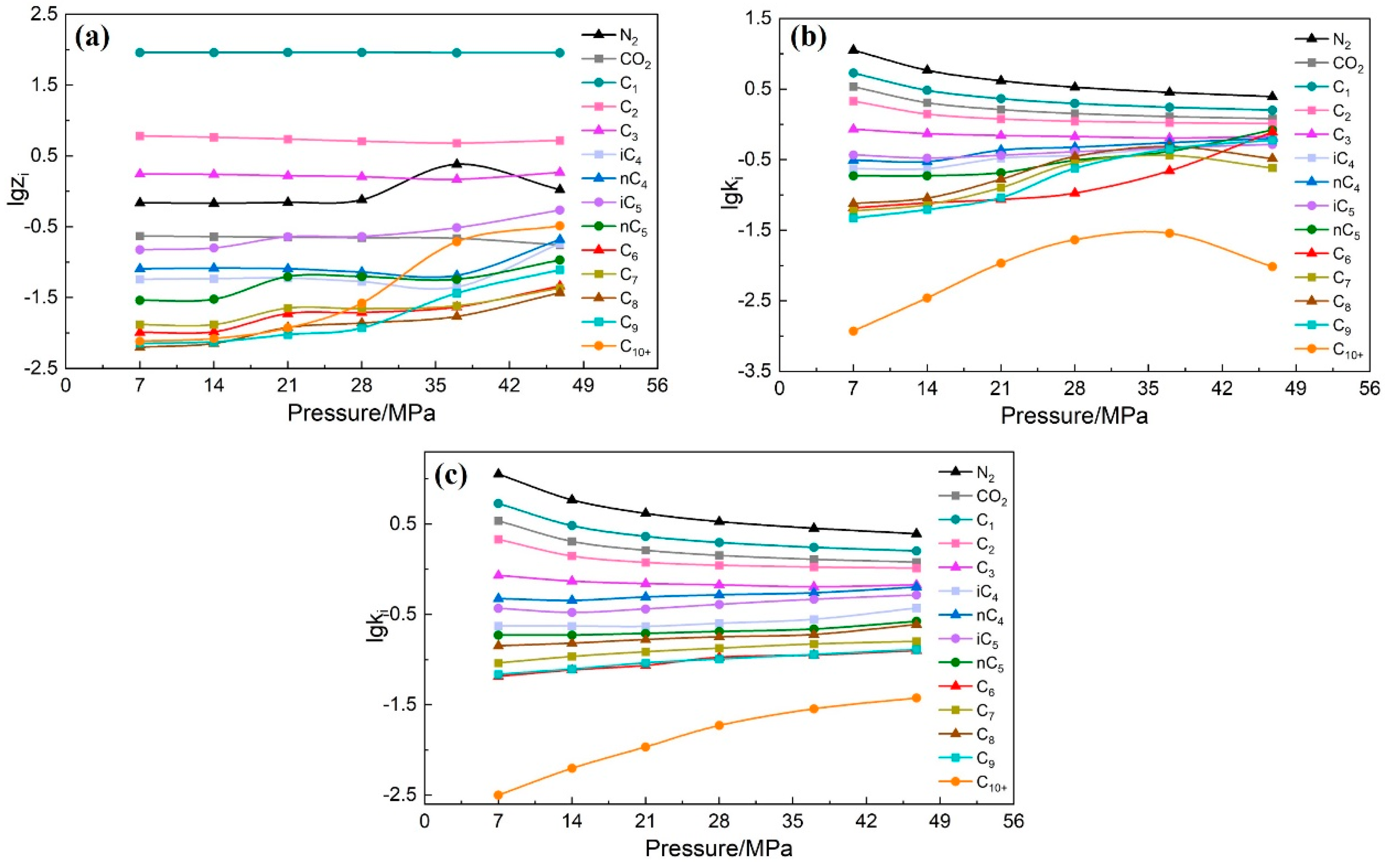 Processes 11 02727 g003