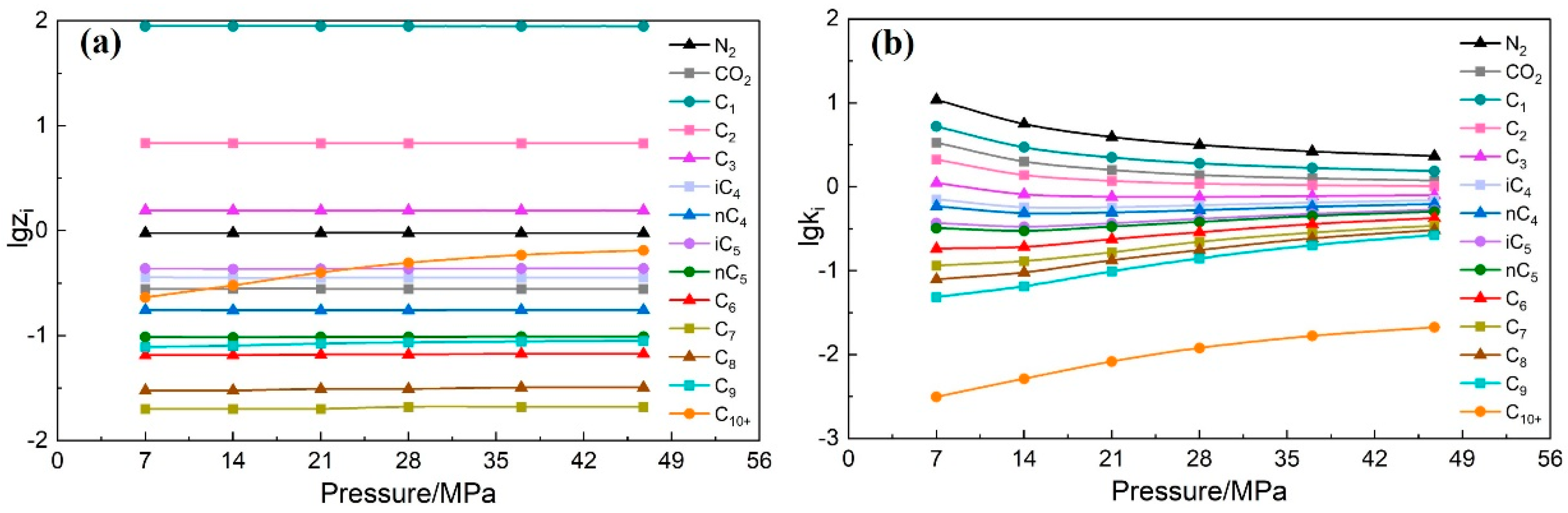Processes 11 02727 g005