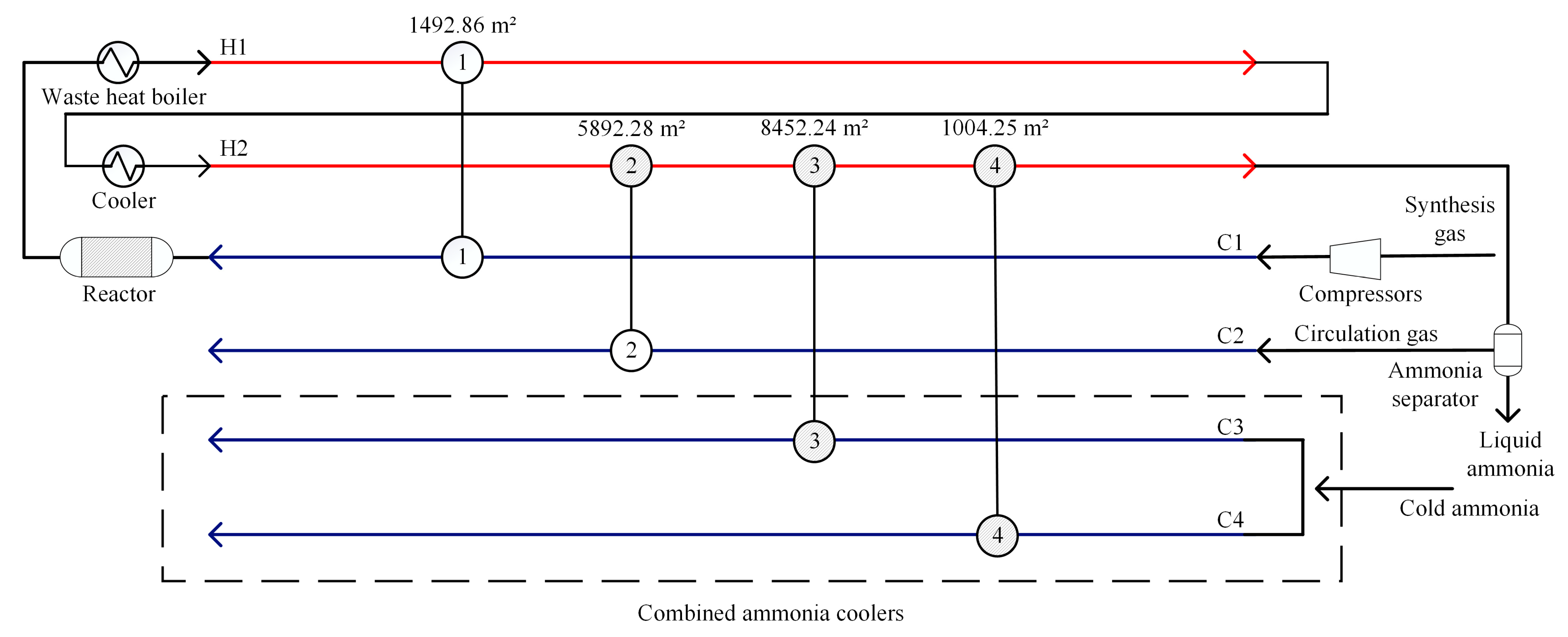 Processes 11 02734 g003