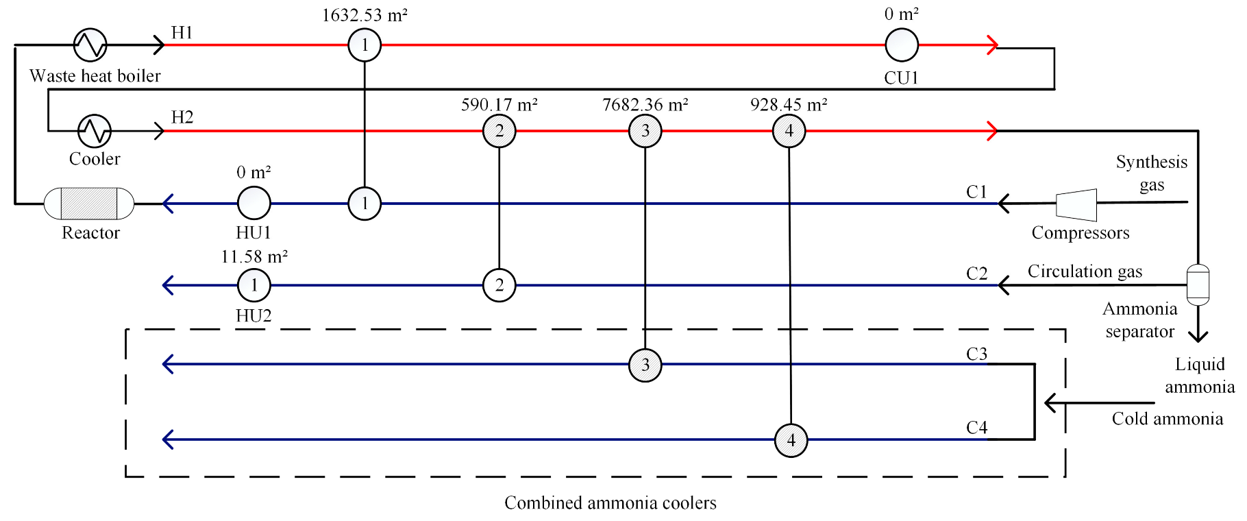 Processes 11 02734 g005