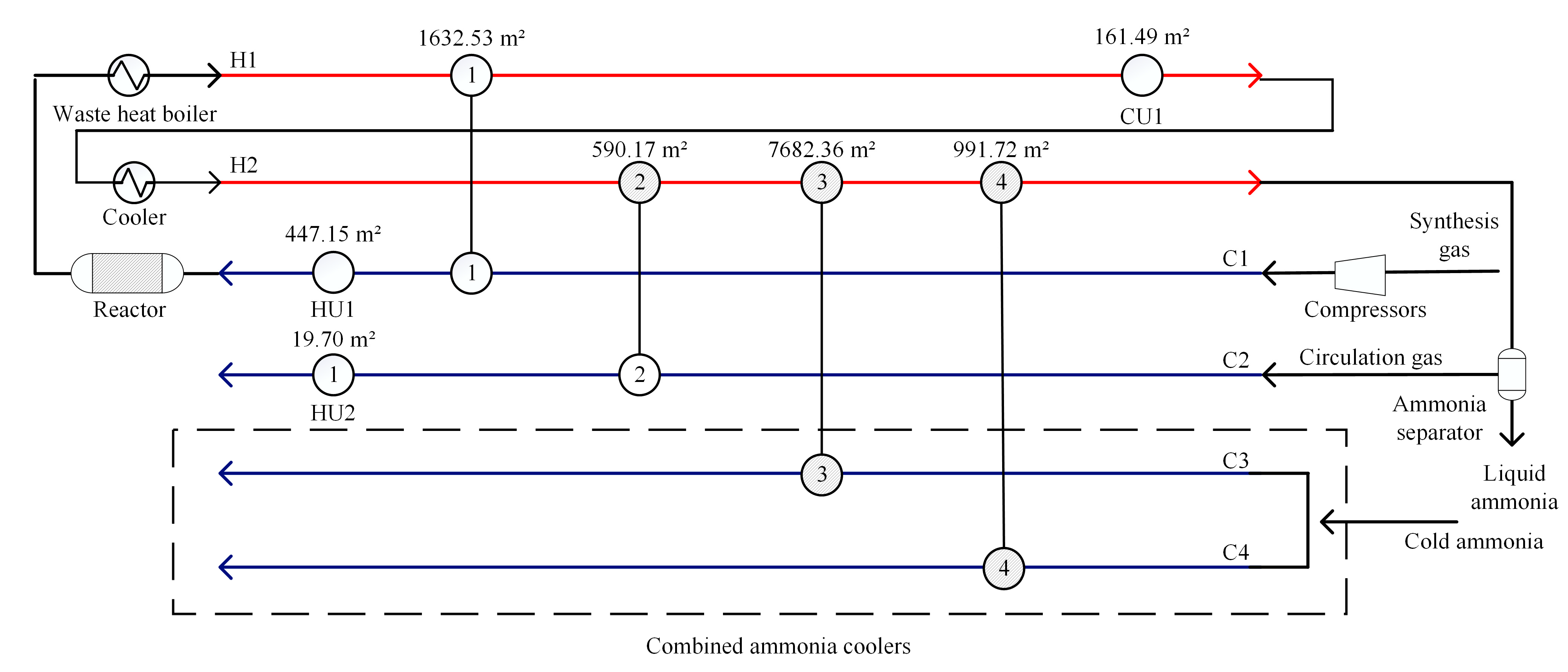 Processes 11 02734 g007