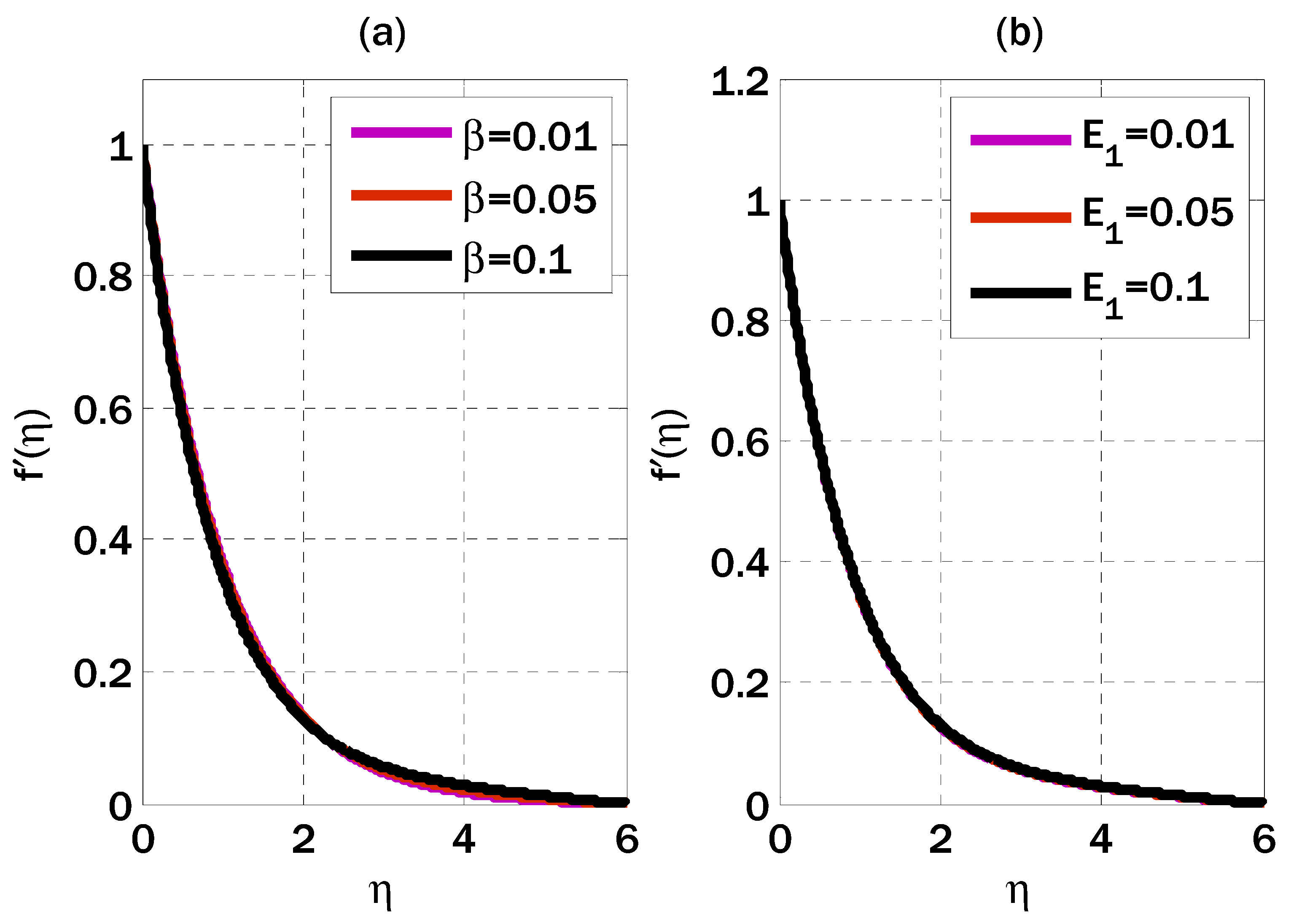 Processes 11 02736 g002