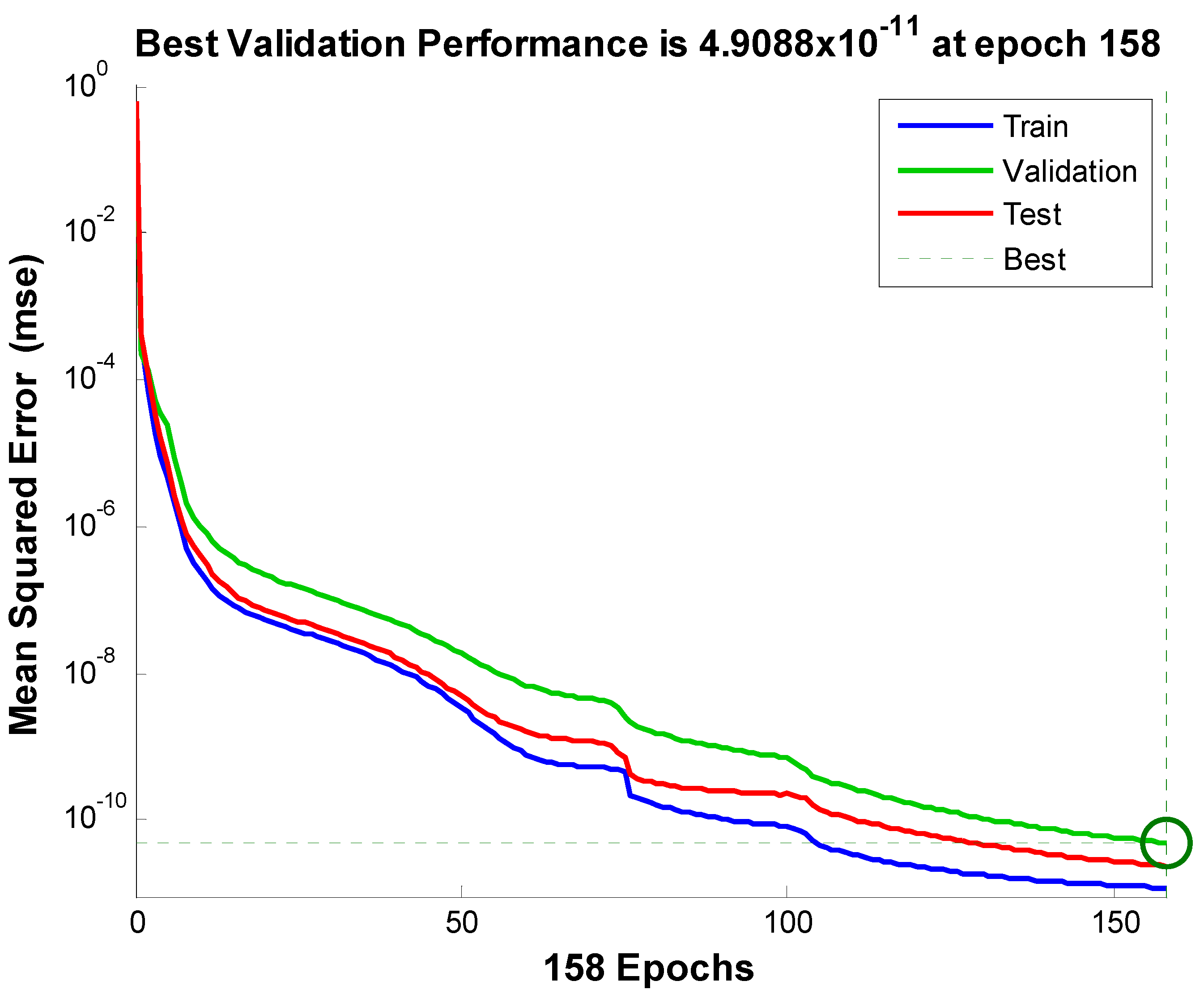 Processes 11 02736 g008