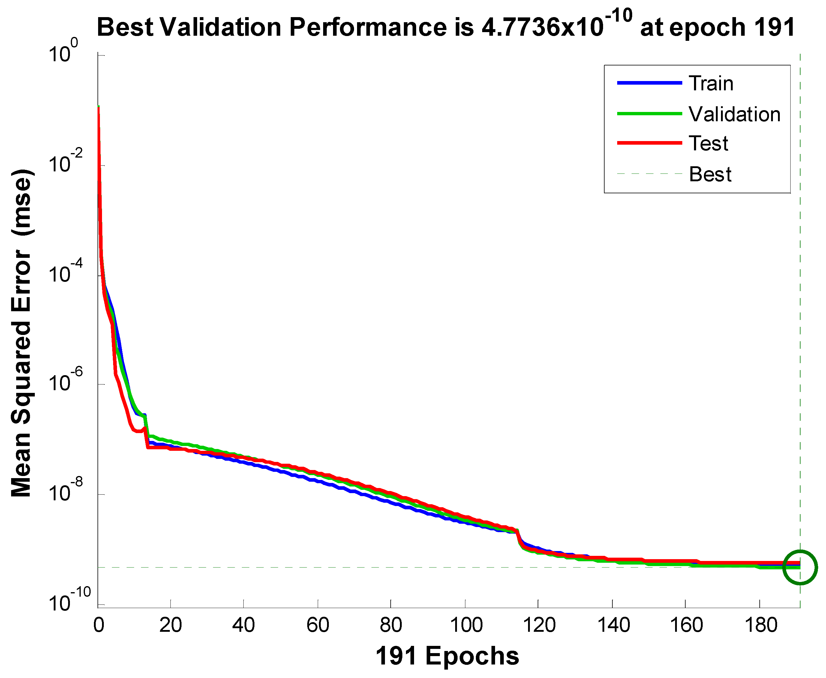 Processes 11 02736 g009