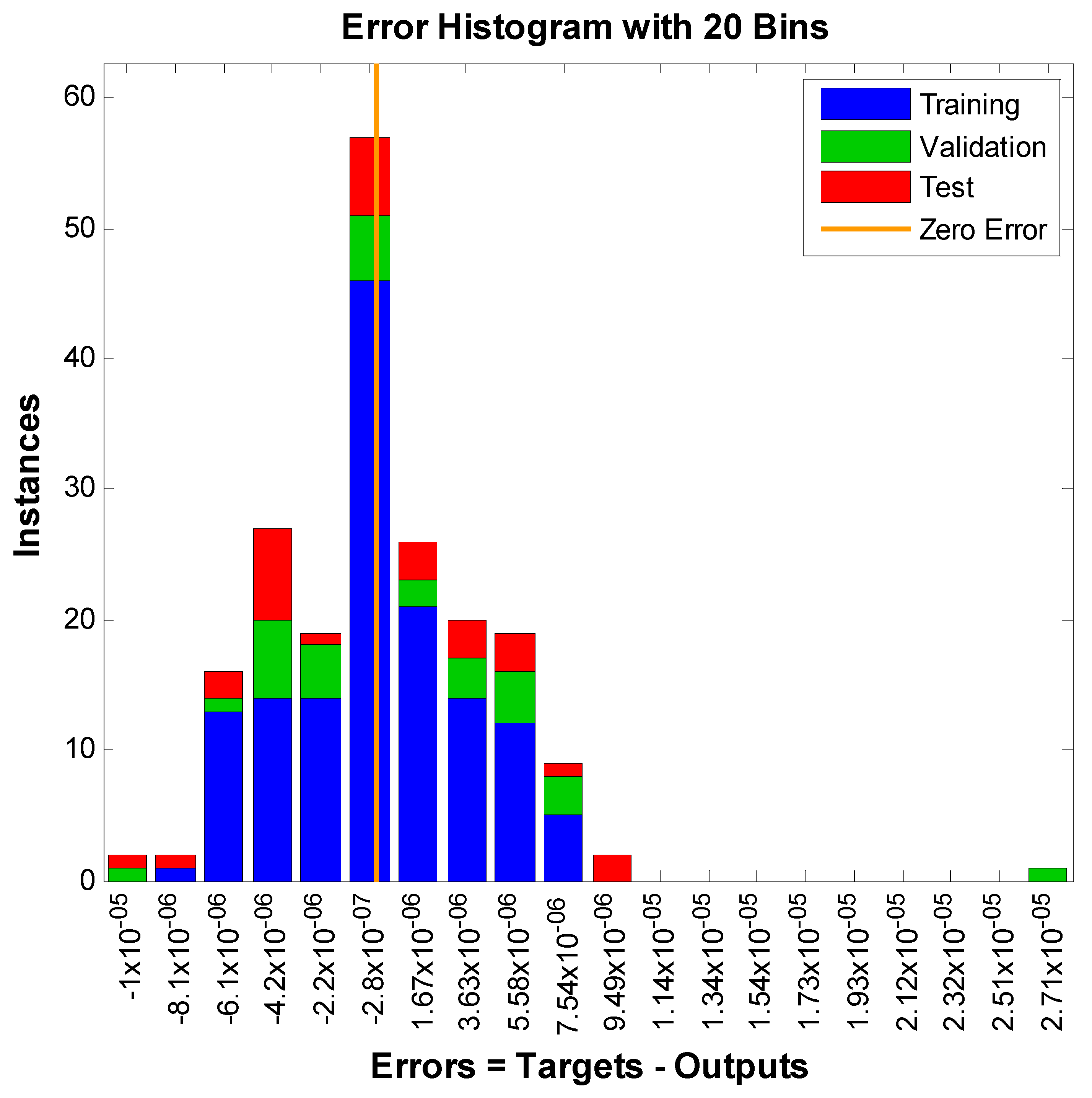 Processes 11 02736 g011