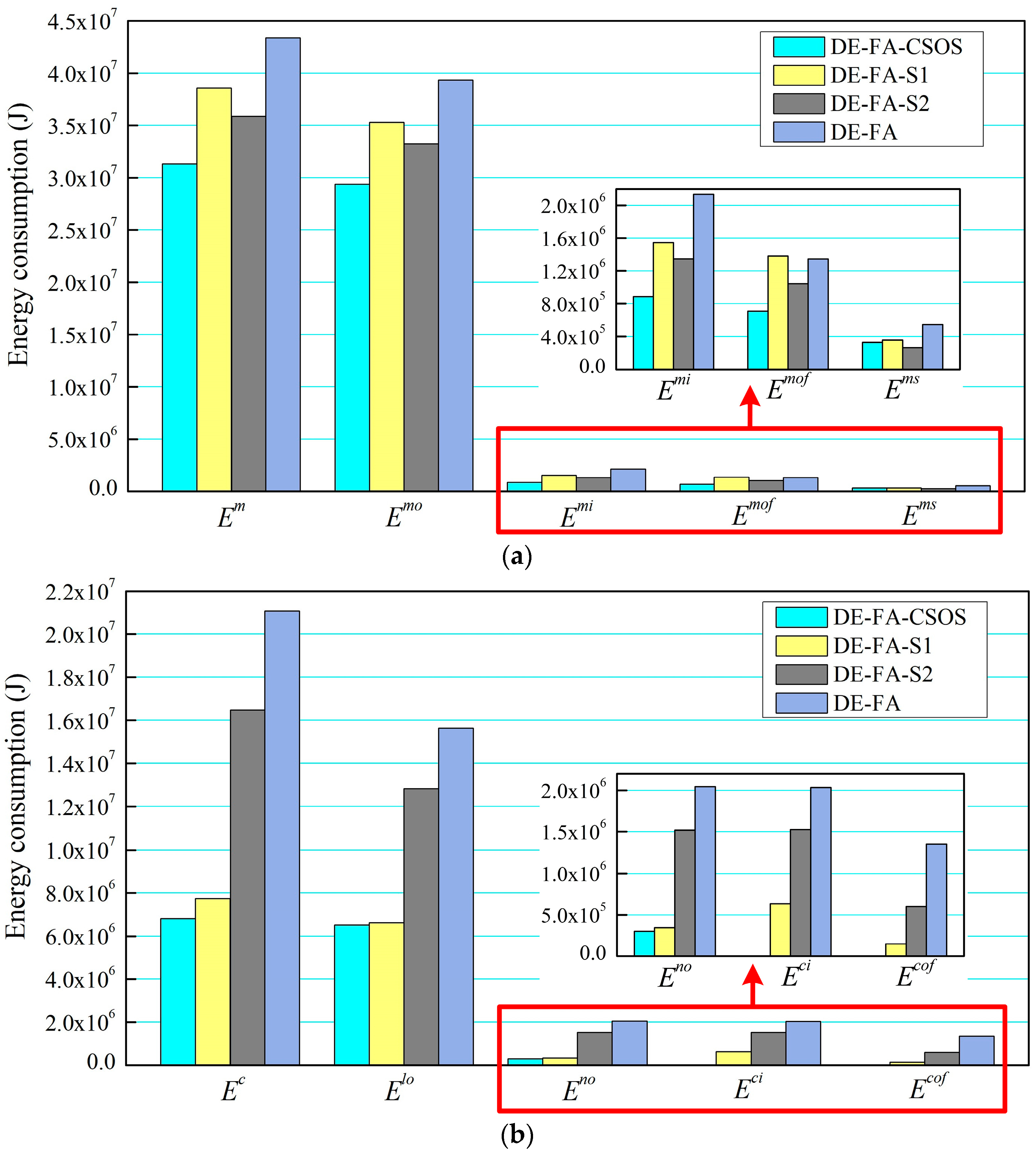 Processes 11 02737 g011