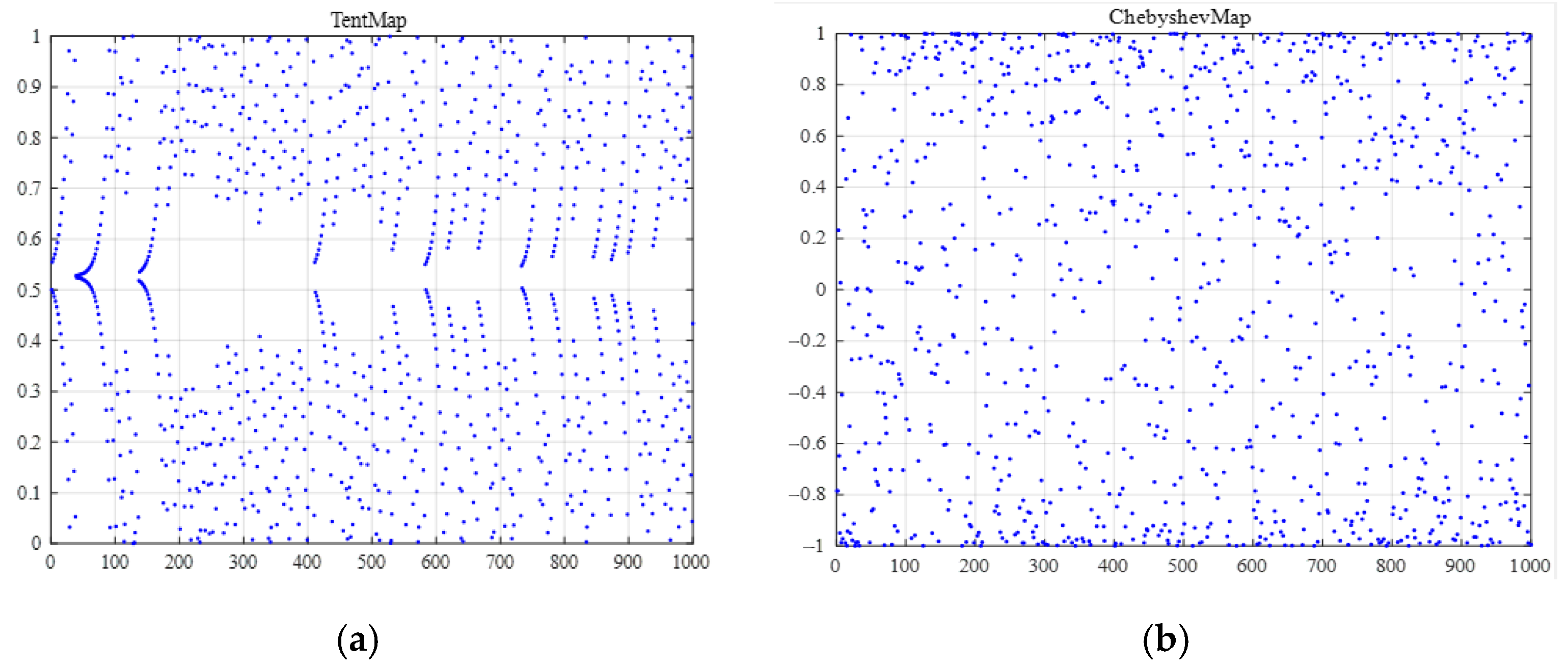 Processes 11 02738 g002
