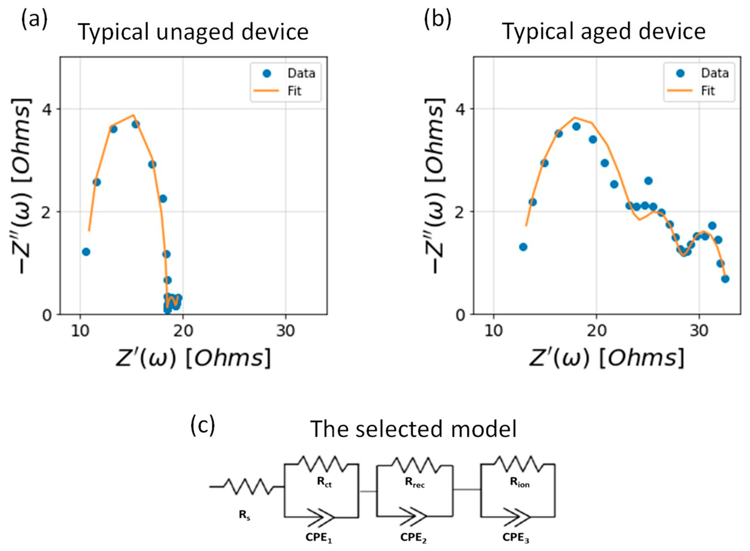 Processes 11 02742 g006