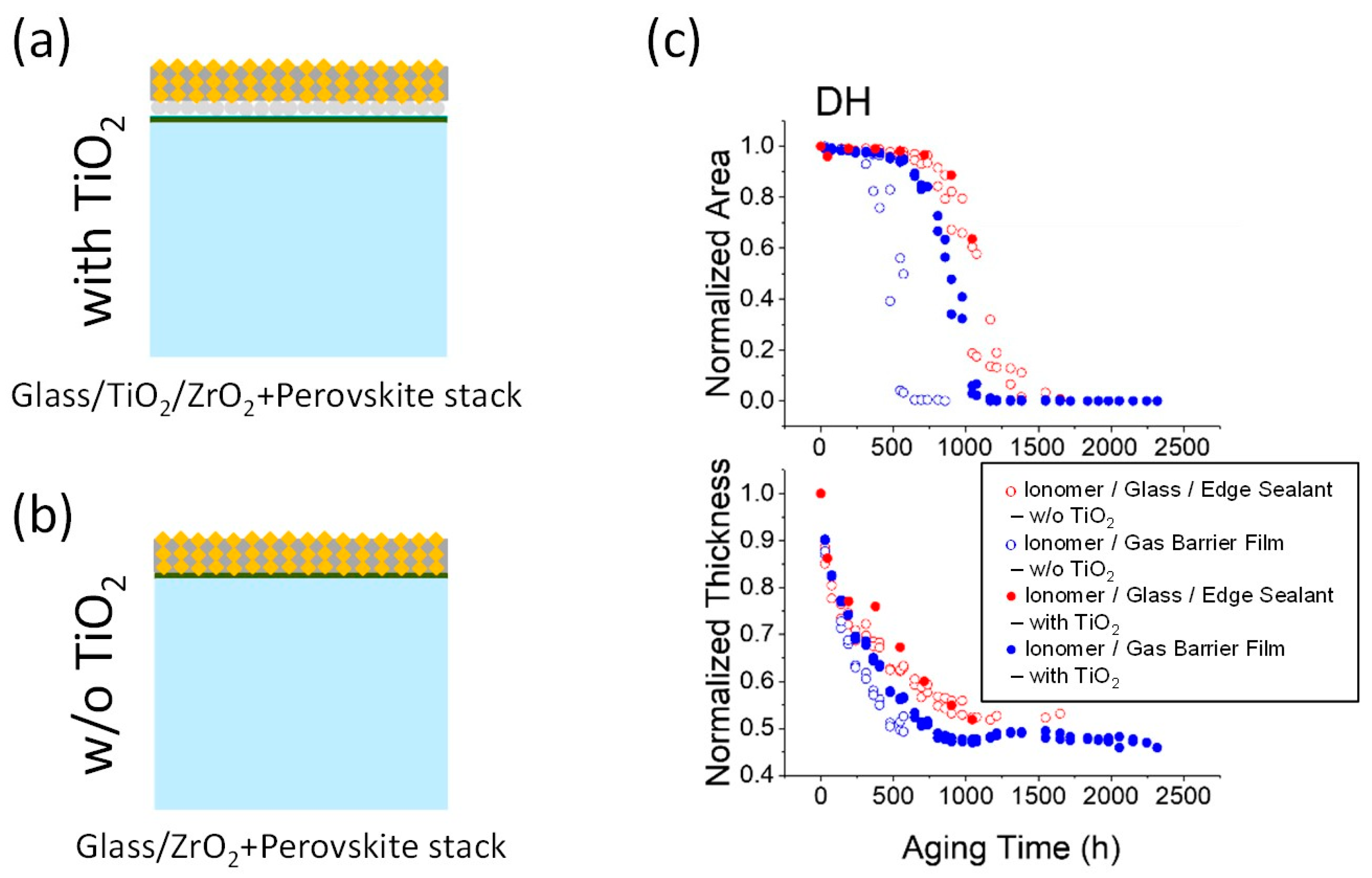 Processes 11 02742 g011