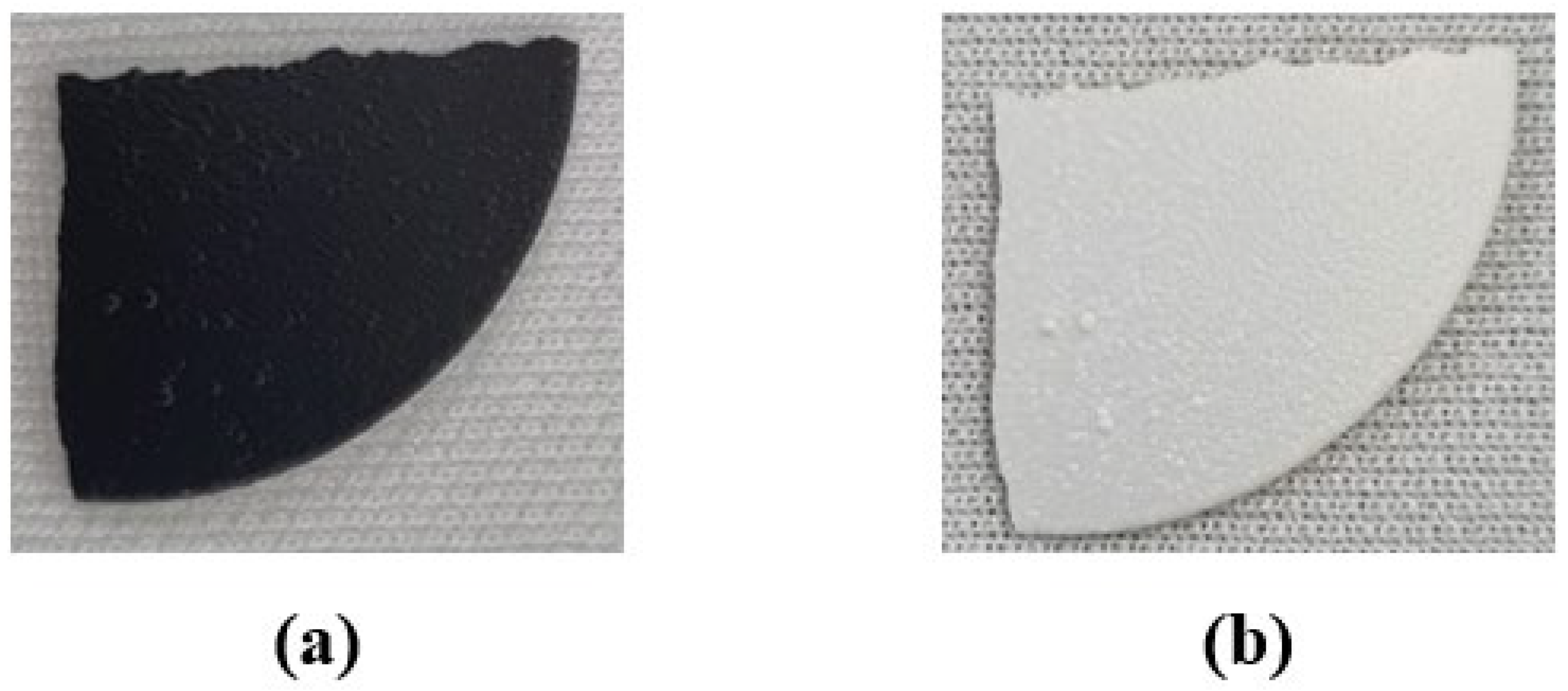 Processes 11 02743 g006