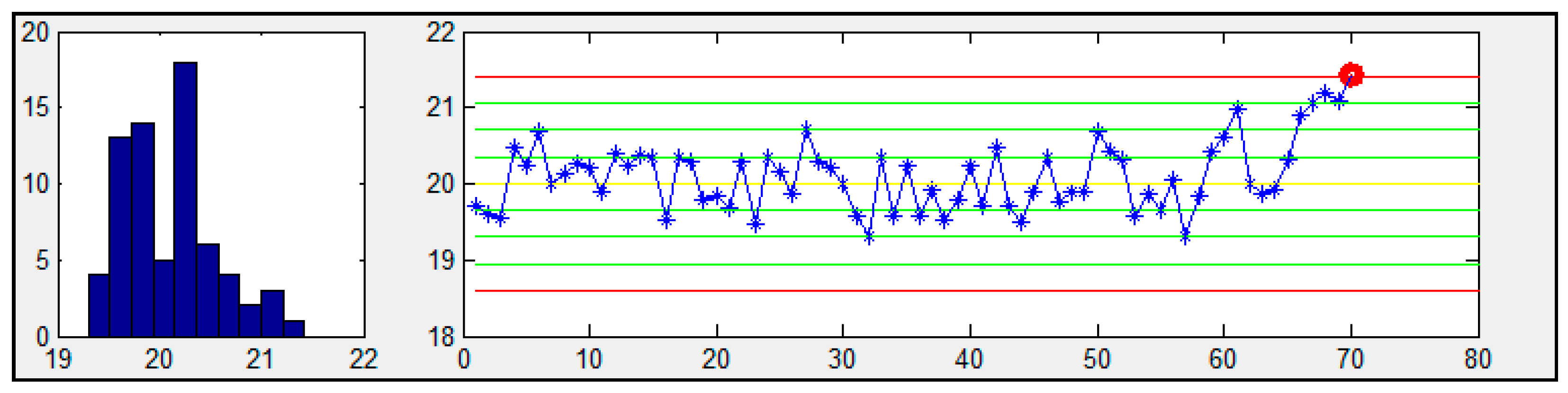 Processes 11 02744 g004