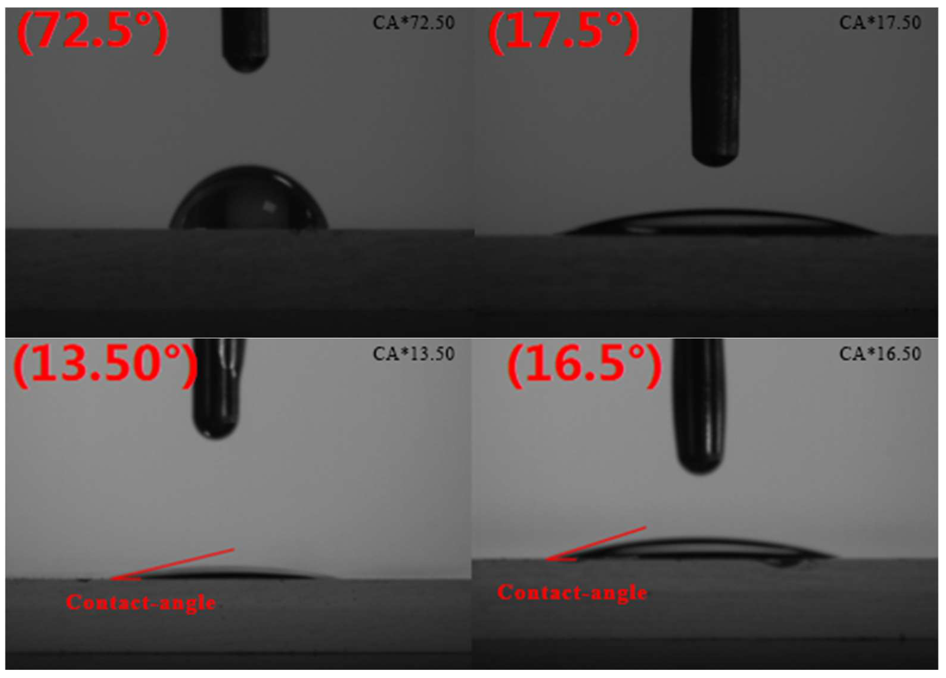 Processes 11 02745 g007