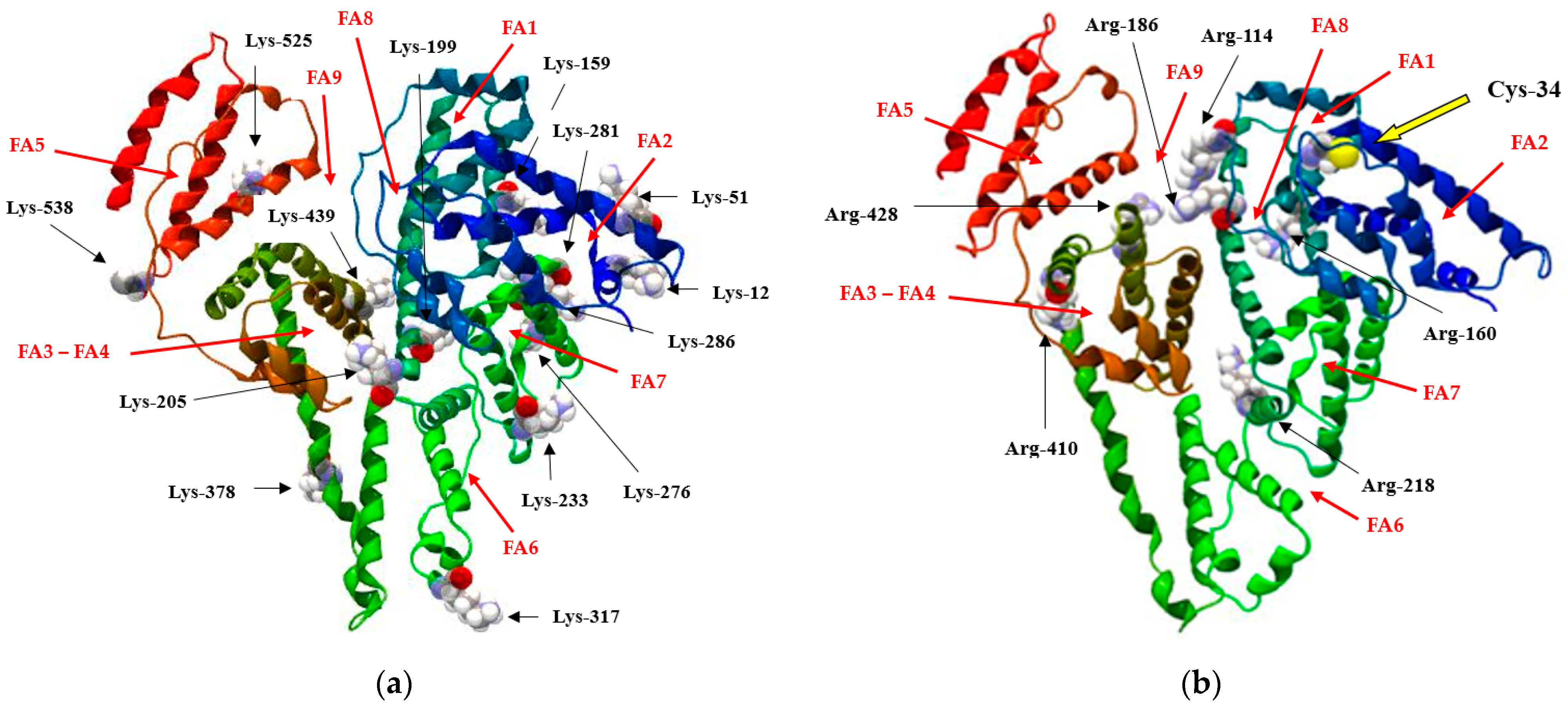 Processes 11 02746 g002