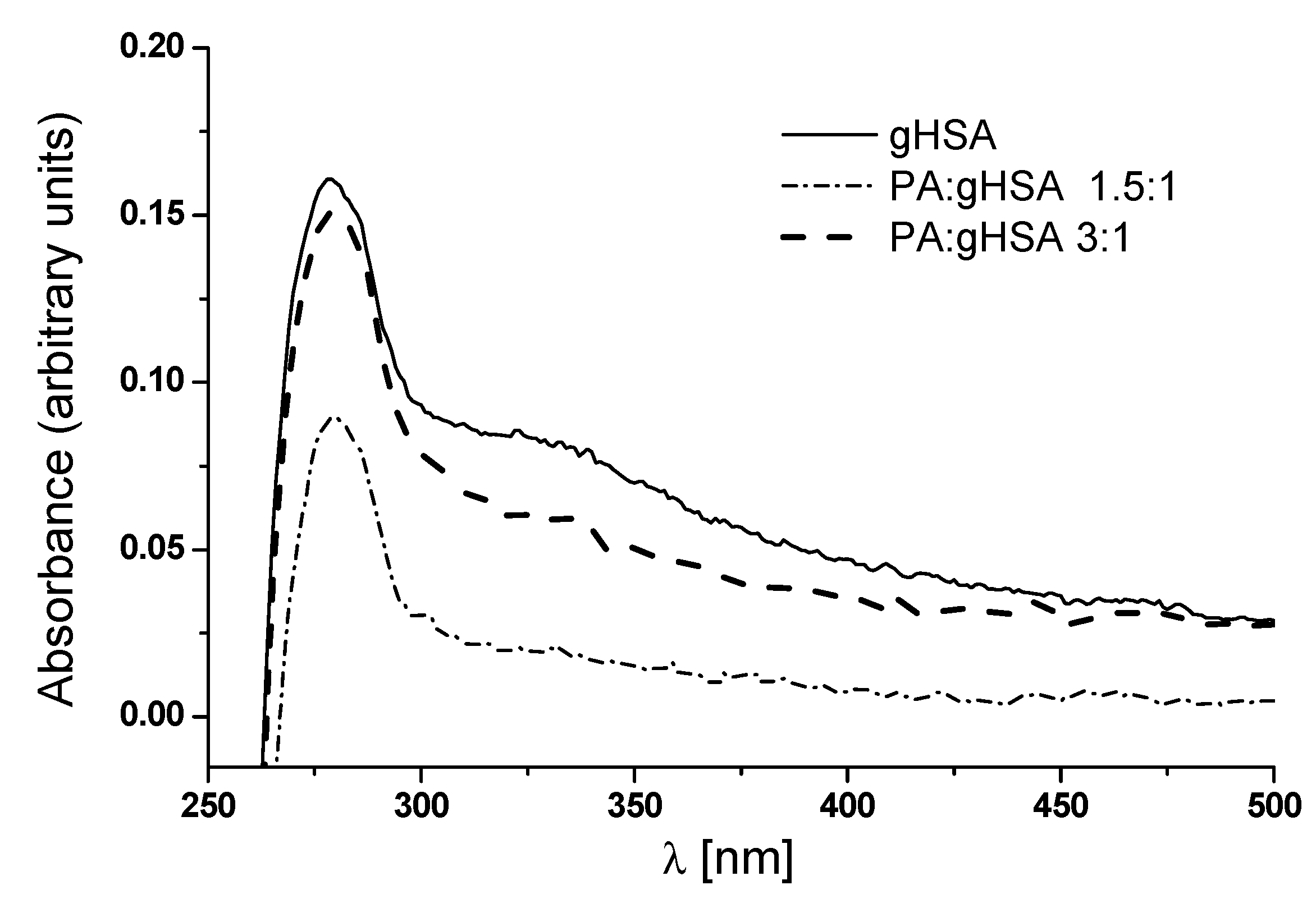 Processes 11 02746 g006